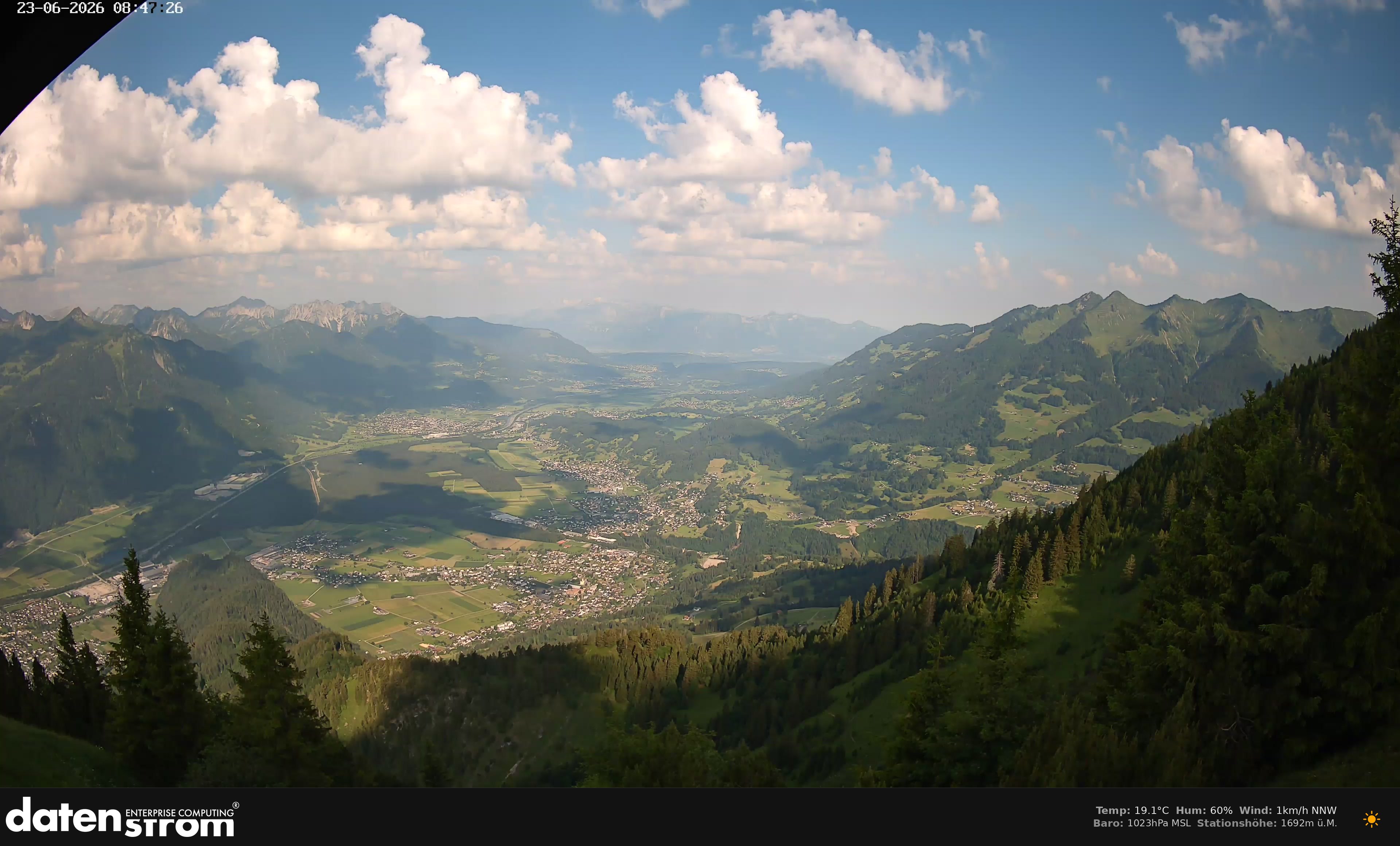 Bludenz - Walgau