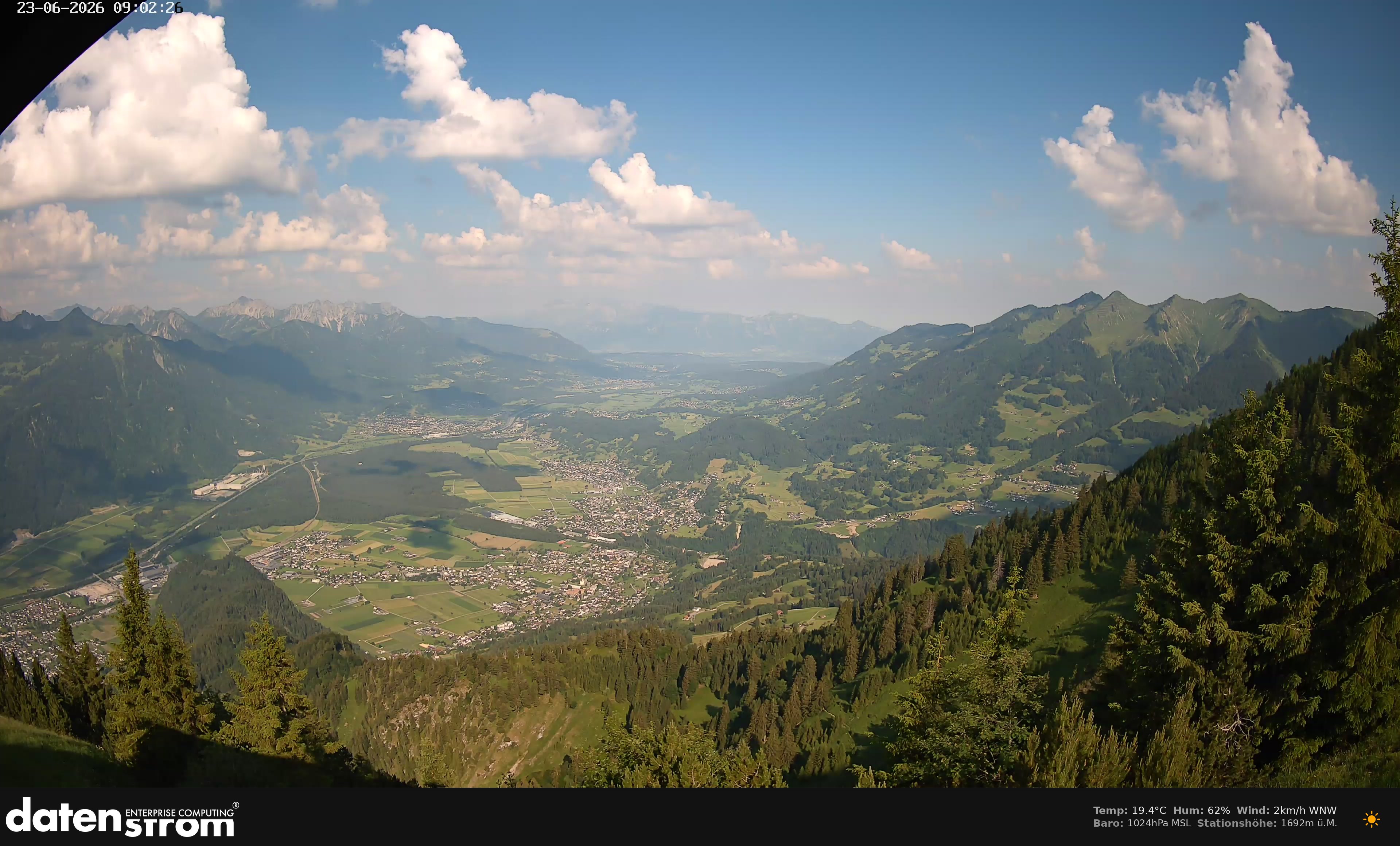 Bludenz - Walgau