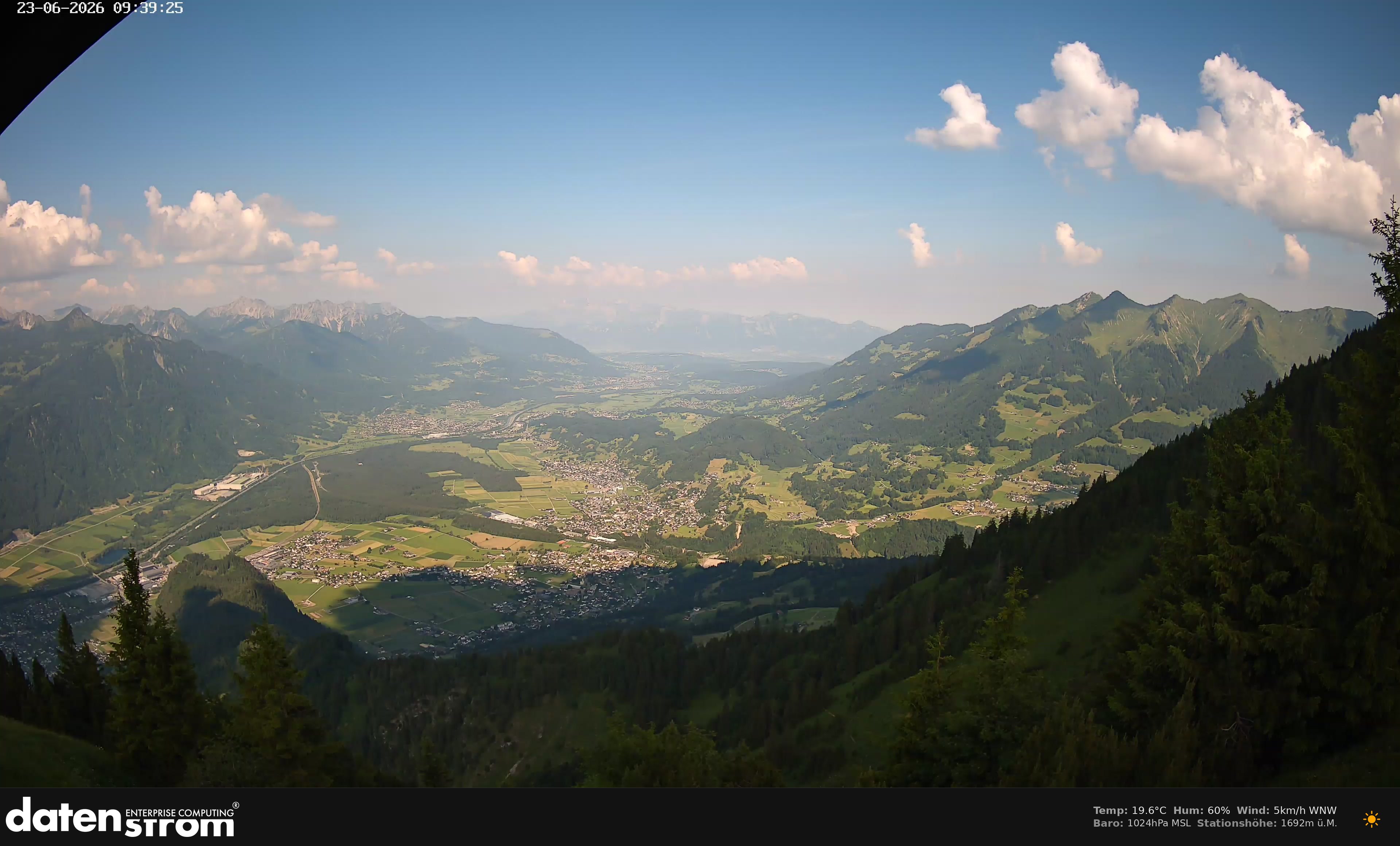Bludenz - Walgau