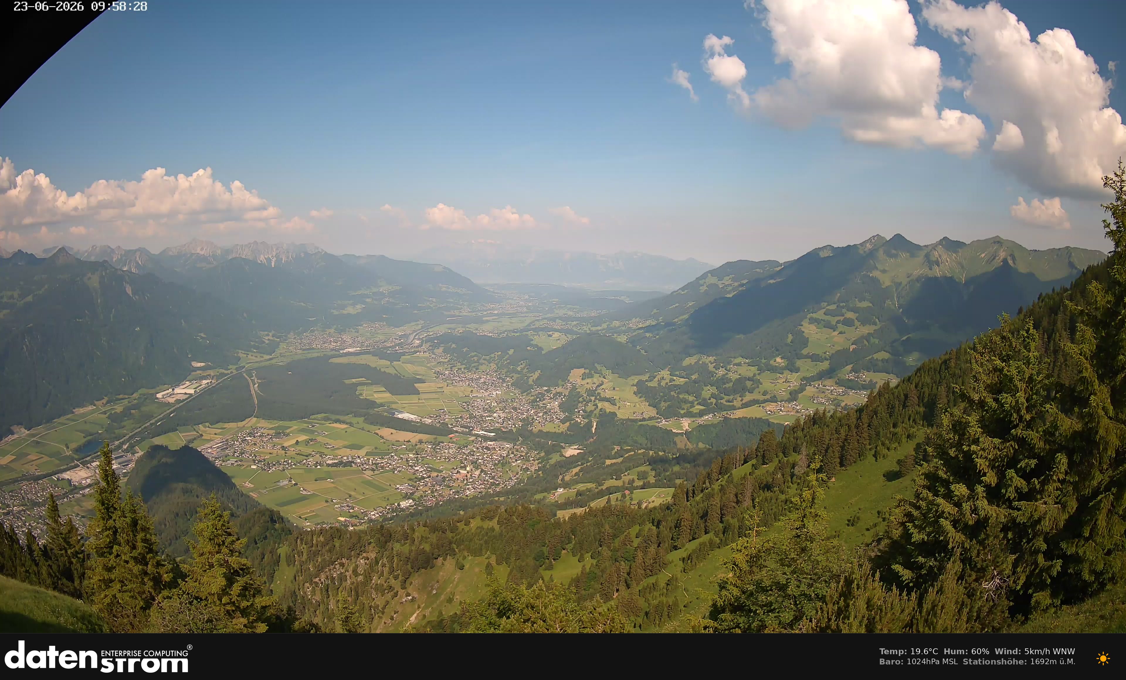 Bludenz - Walgau