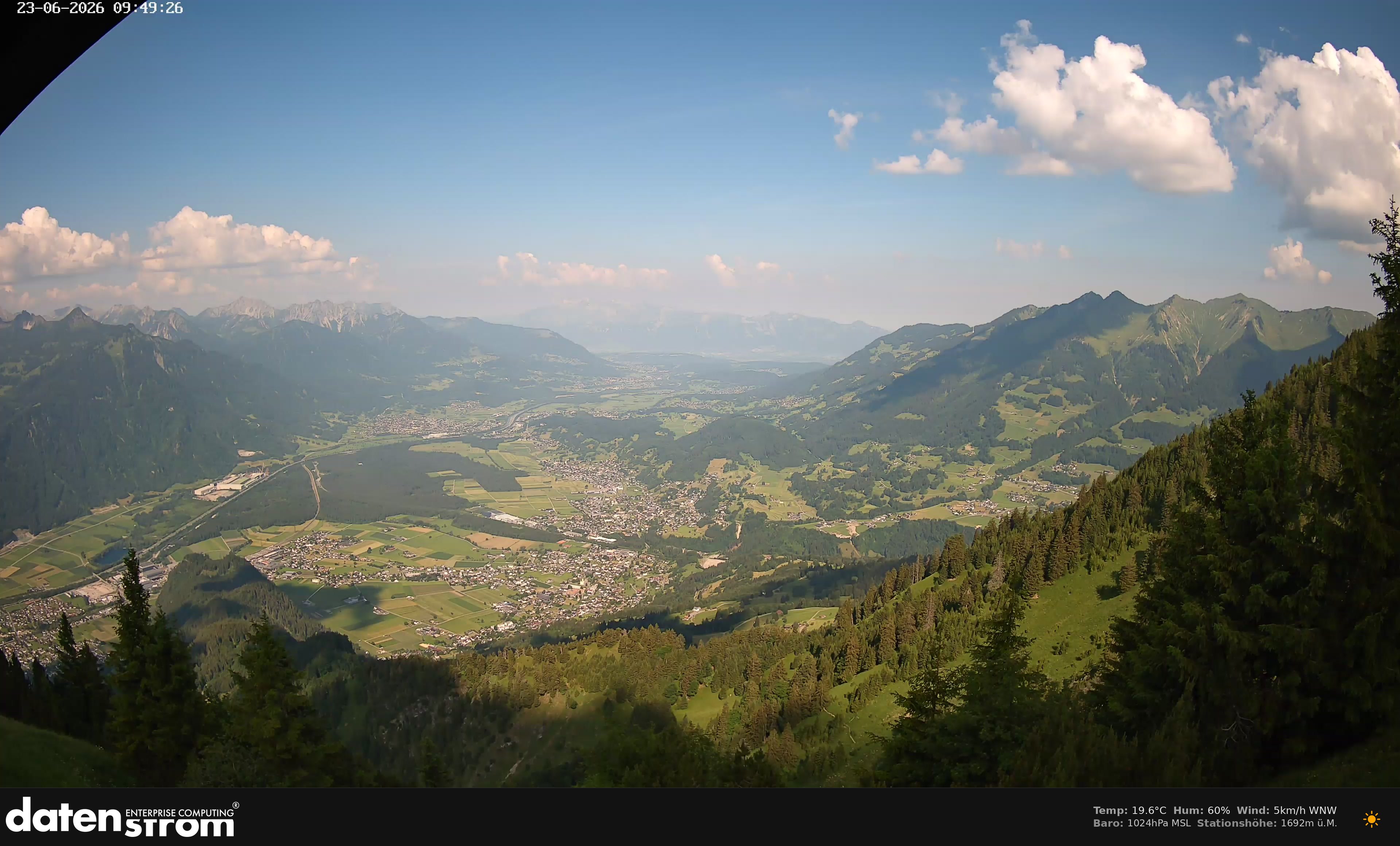 Bludenz - Walgau