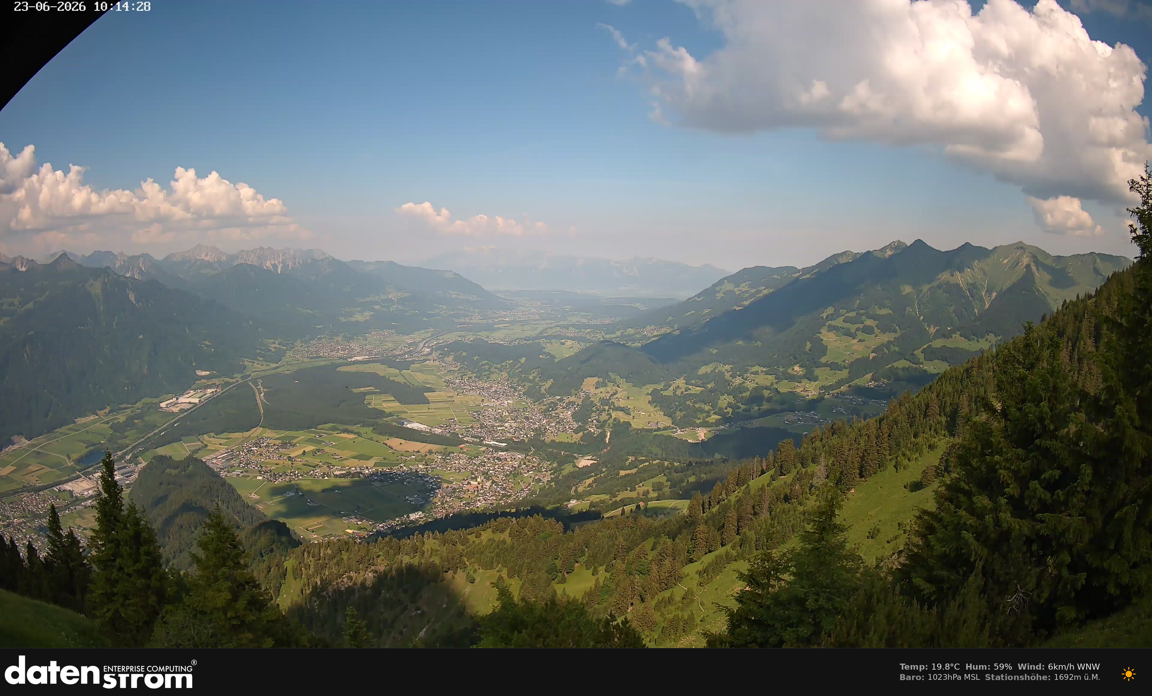 Bludenz - Walgau