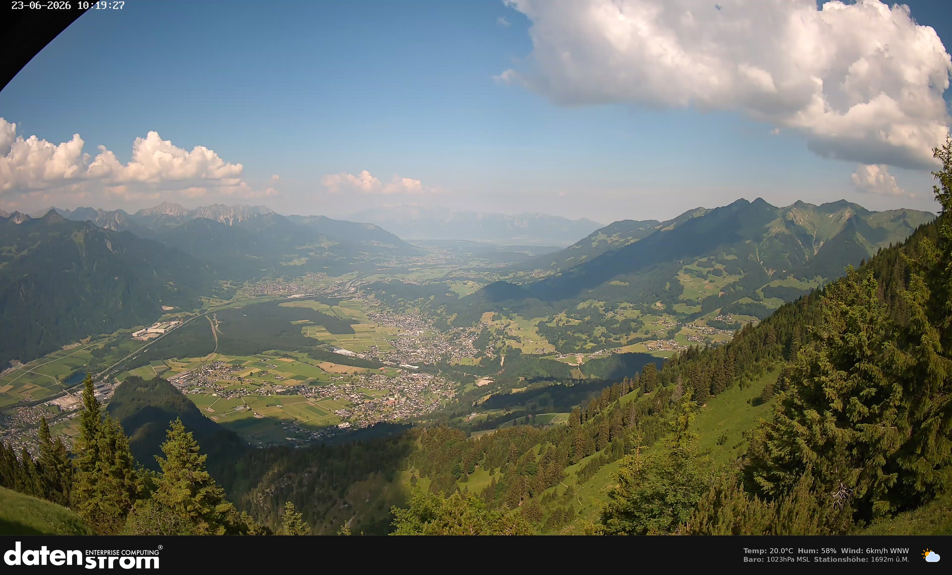 Bludenz - Walgau