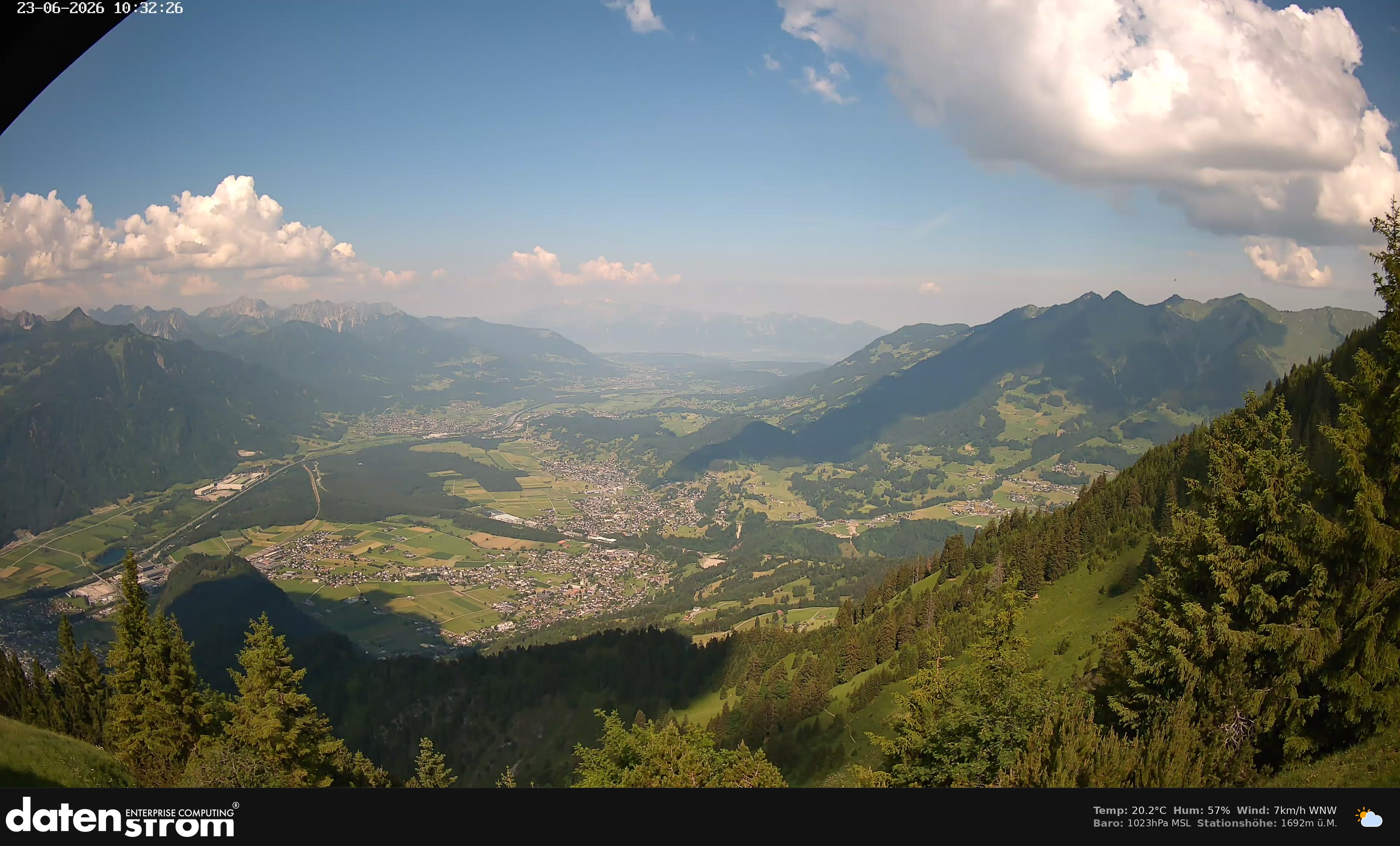Bludenz - Walgau