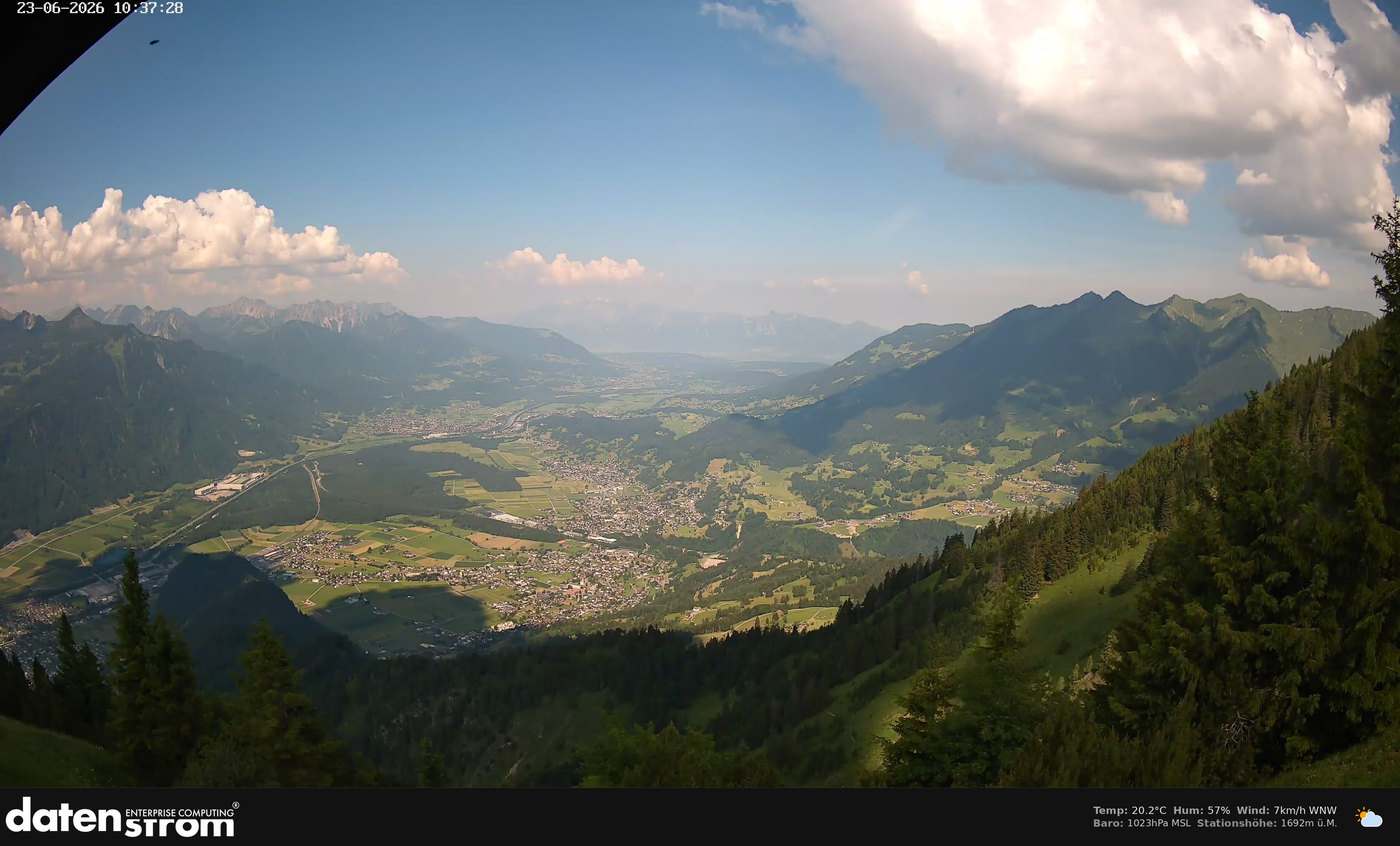 Bludenz - Walgau