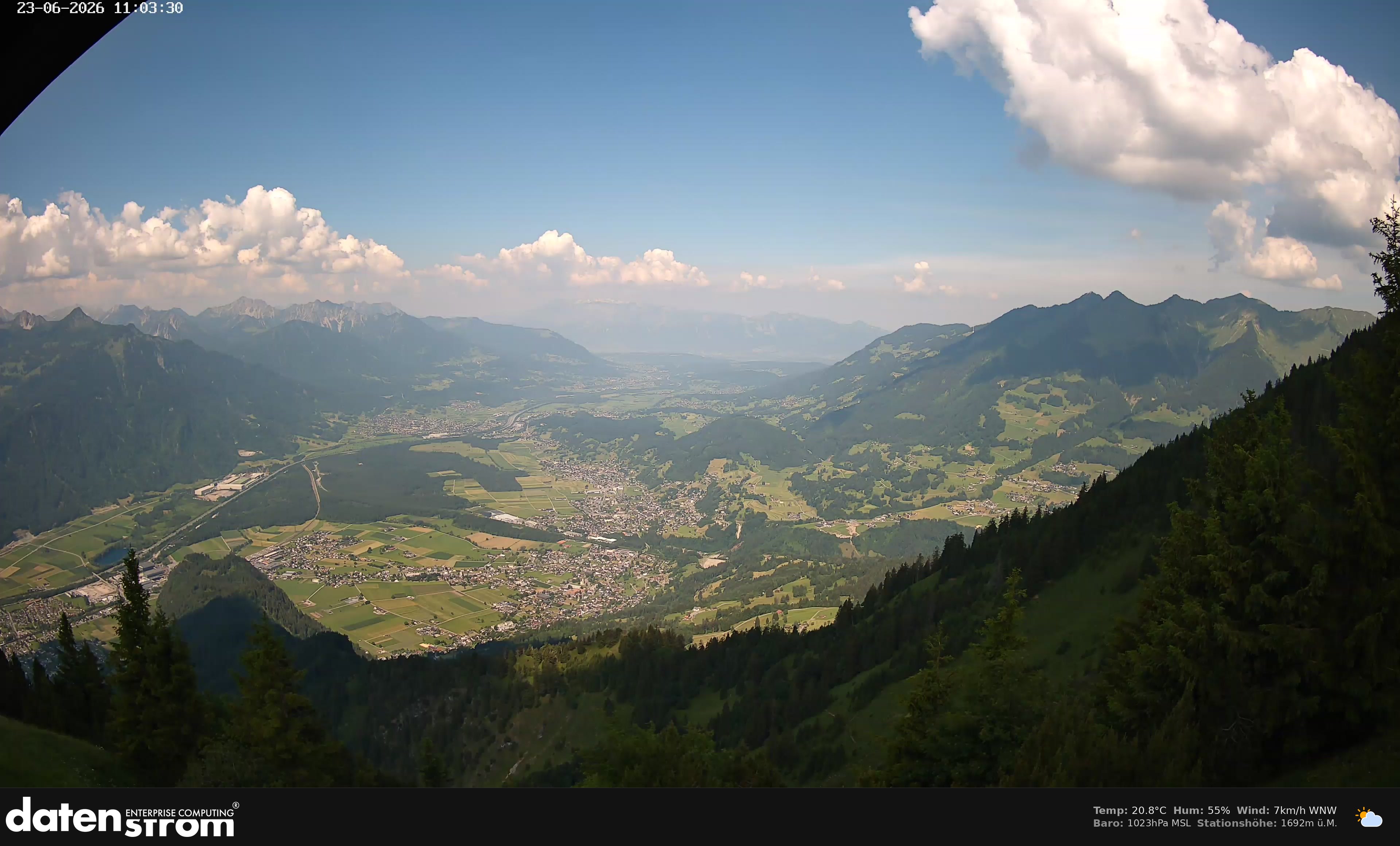 Bludenz - Walgau