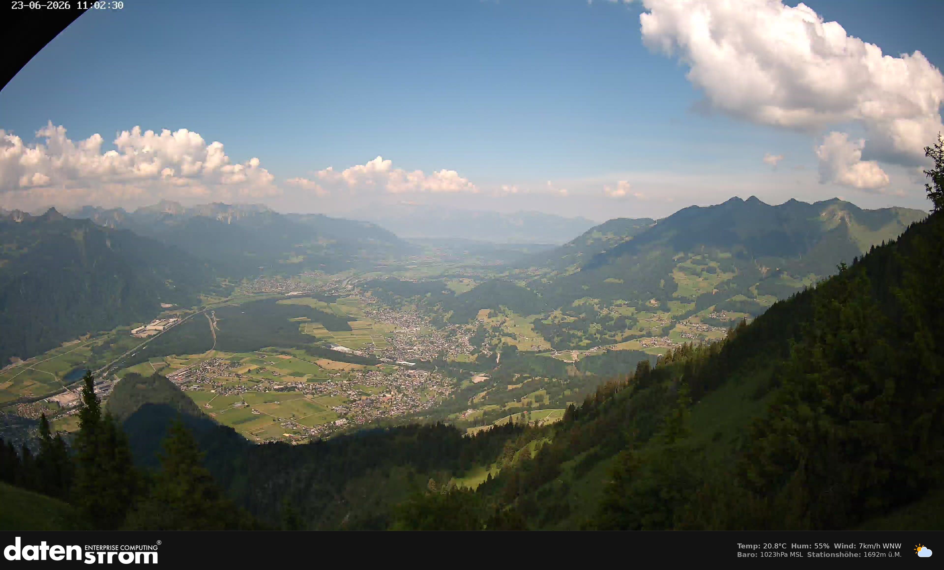 Bludenz - Walgau