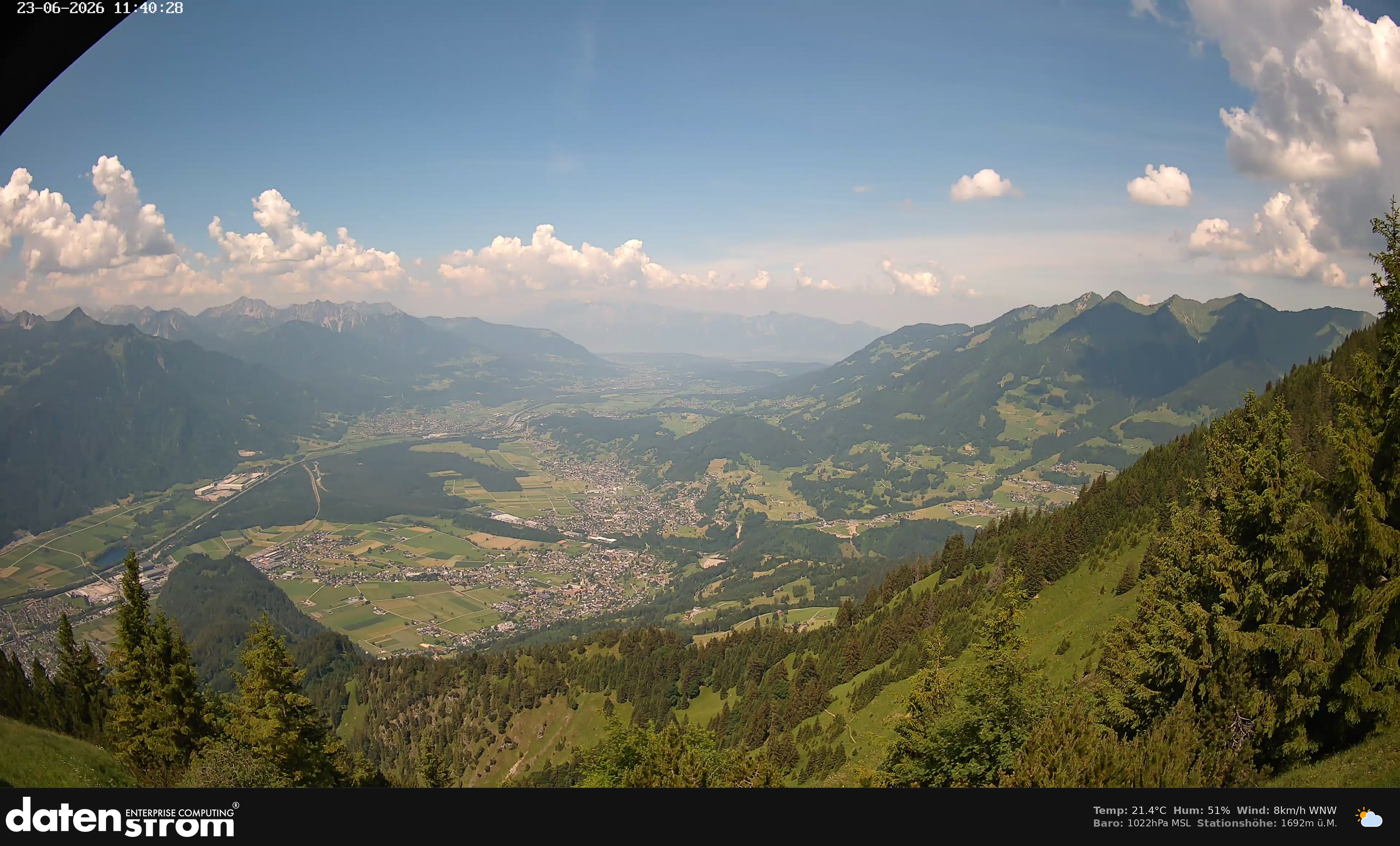 Bludenz - Walgau