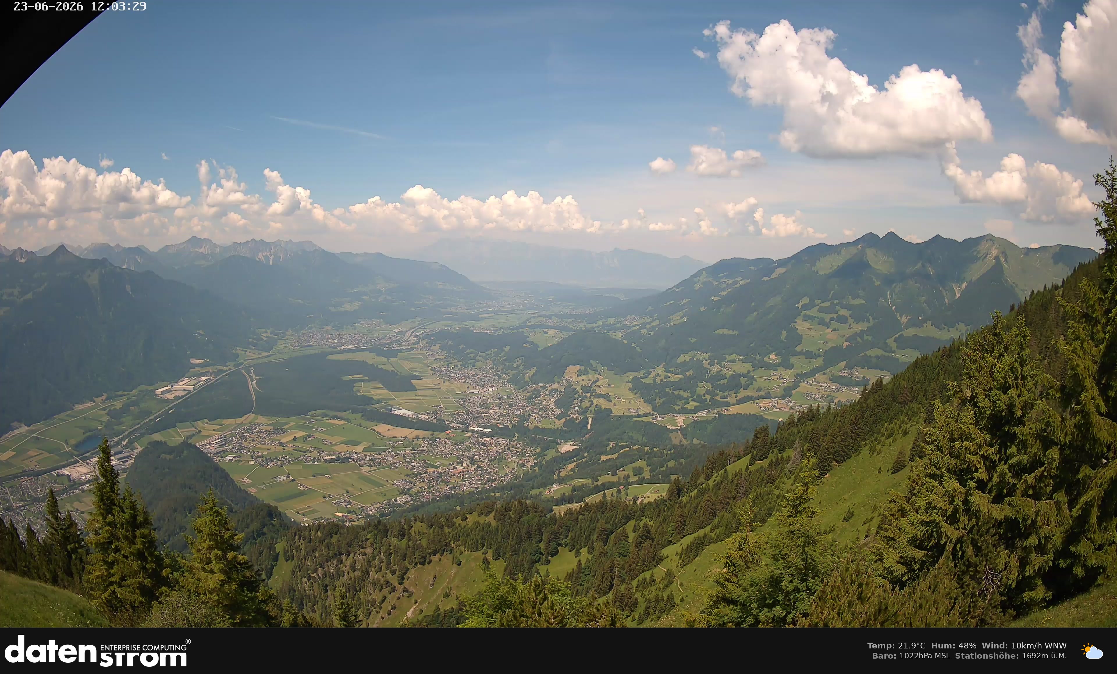 Bludenz - Walgau