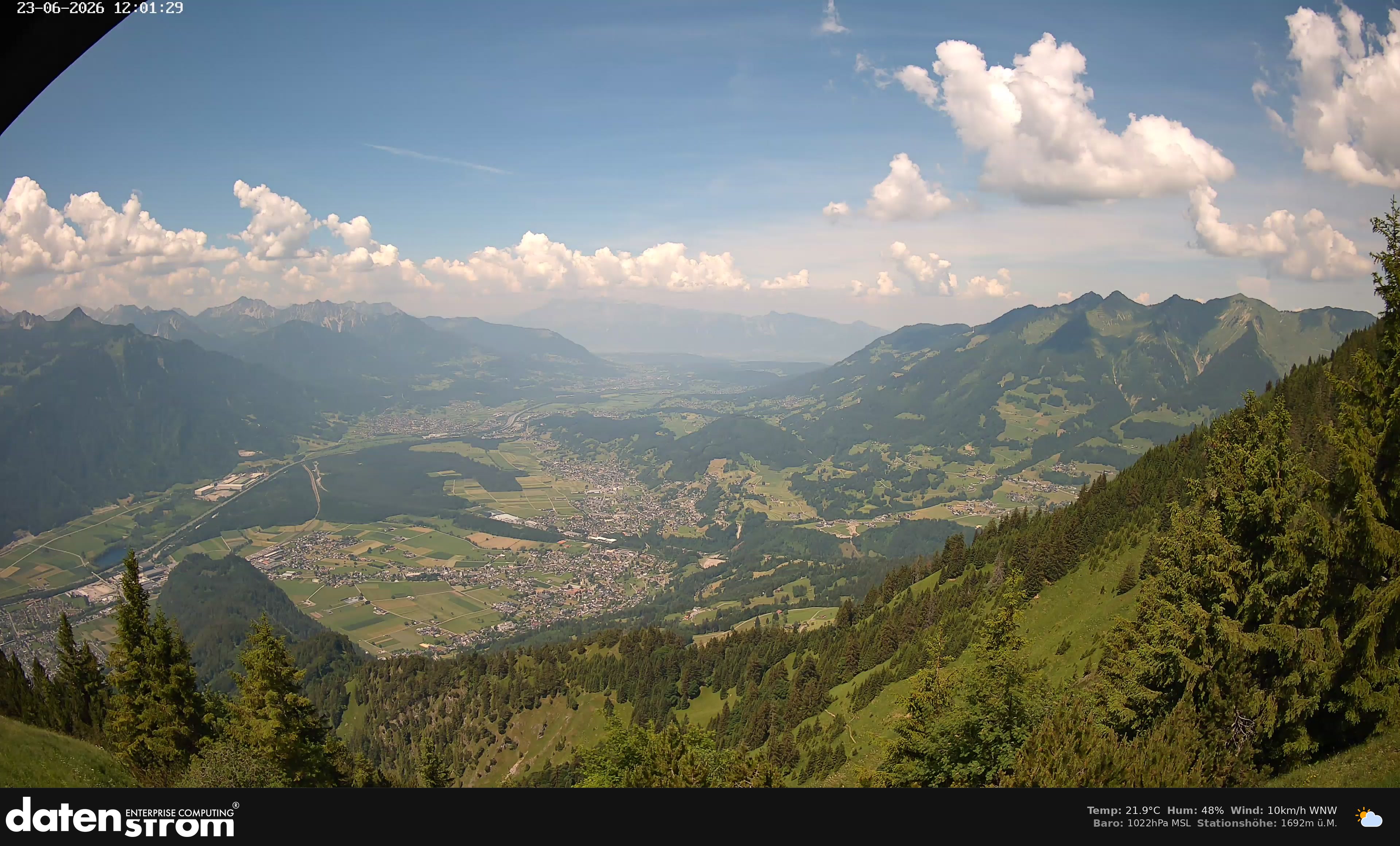 Bludenz - Walgau
