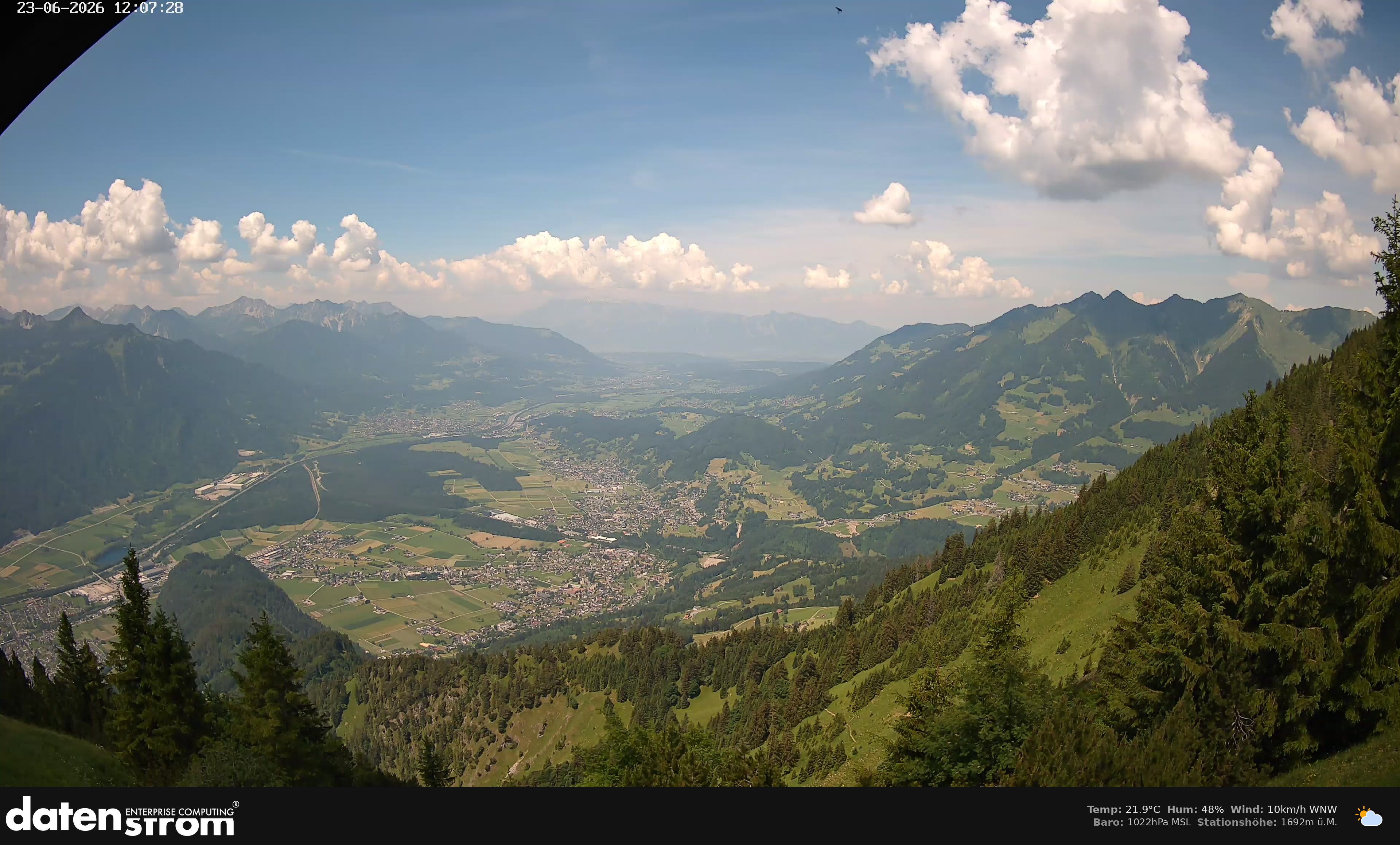 Bludenz - Walgau