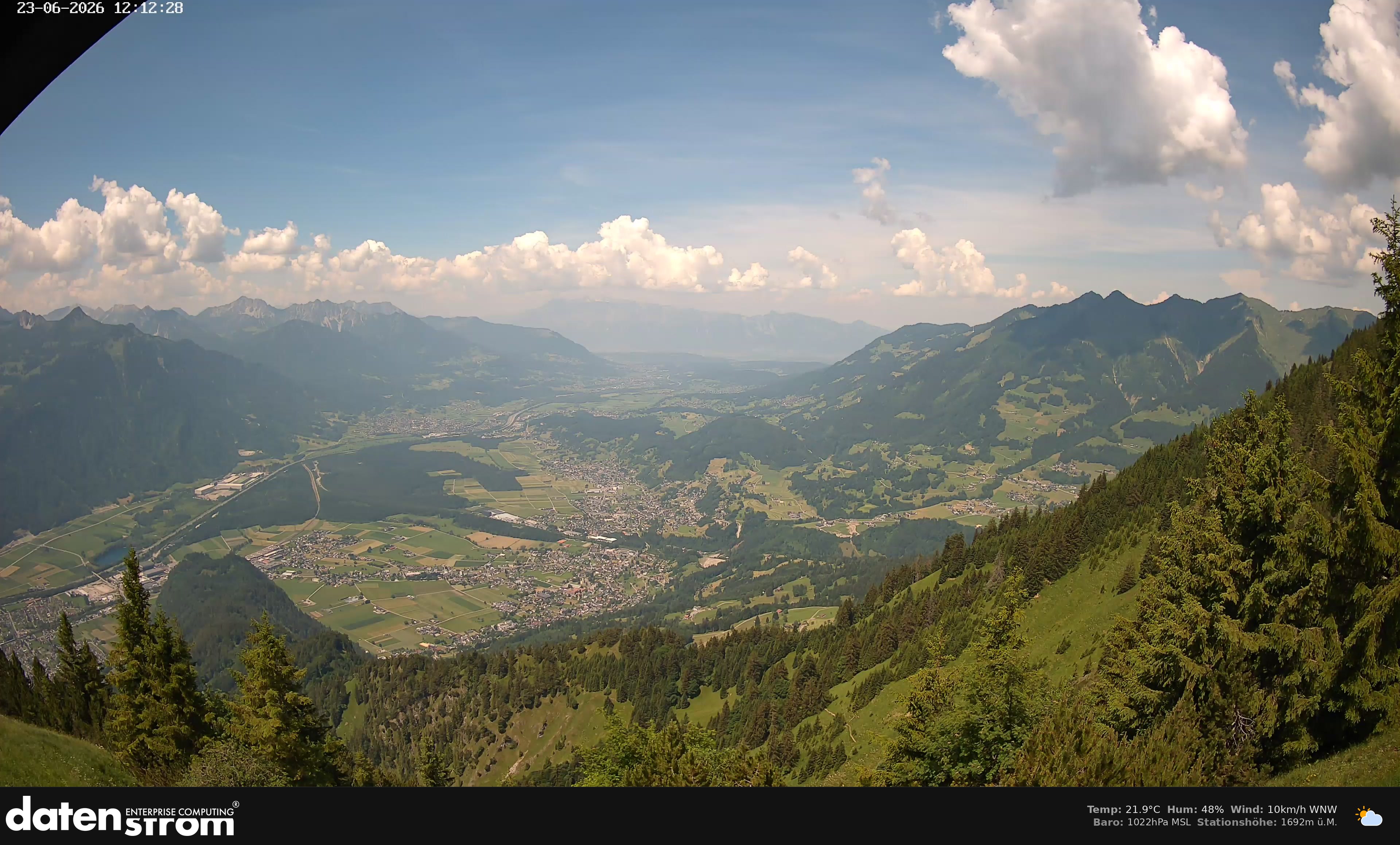 Bludenz - Walgau