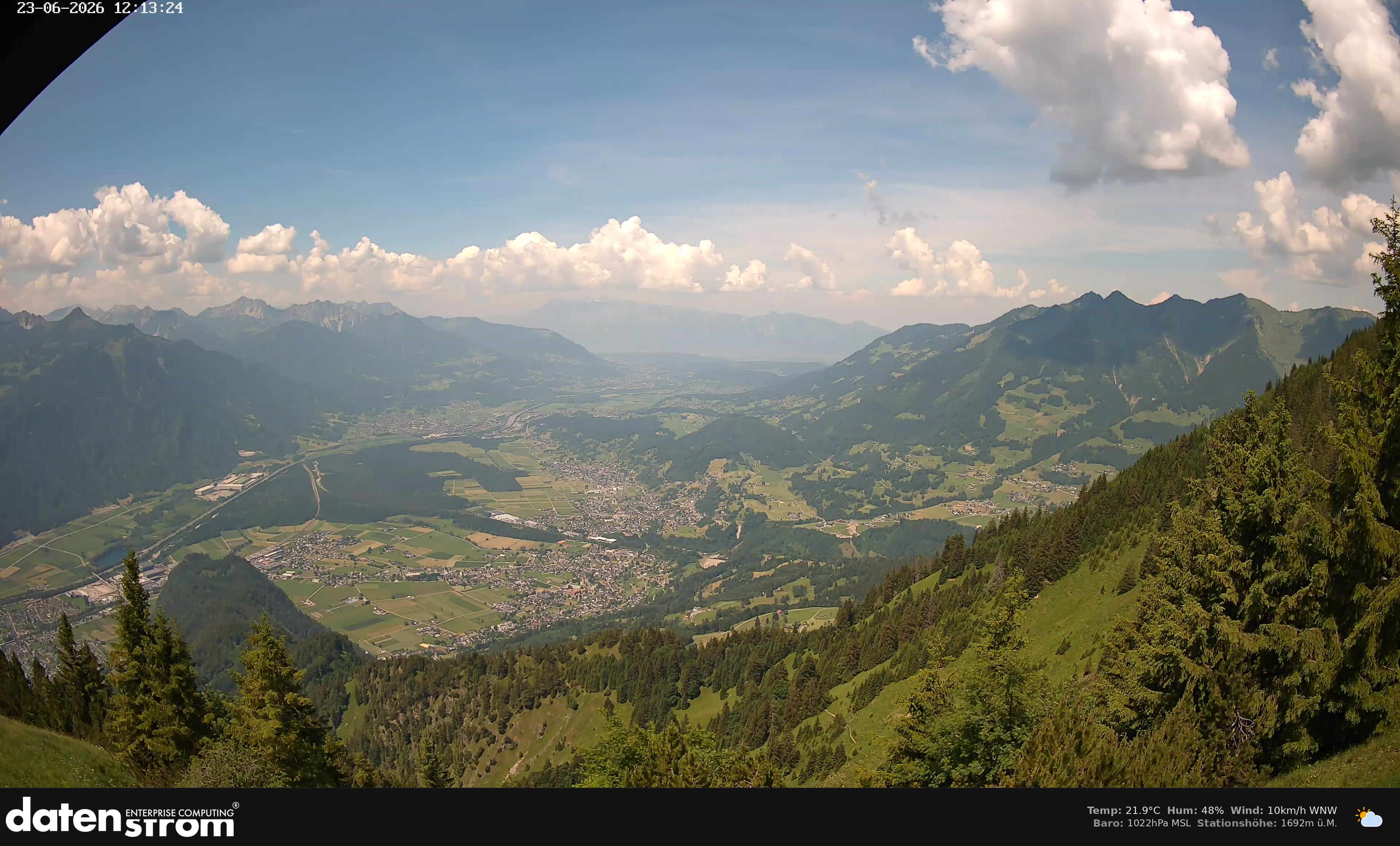 Bludenz - Walgau