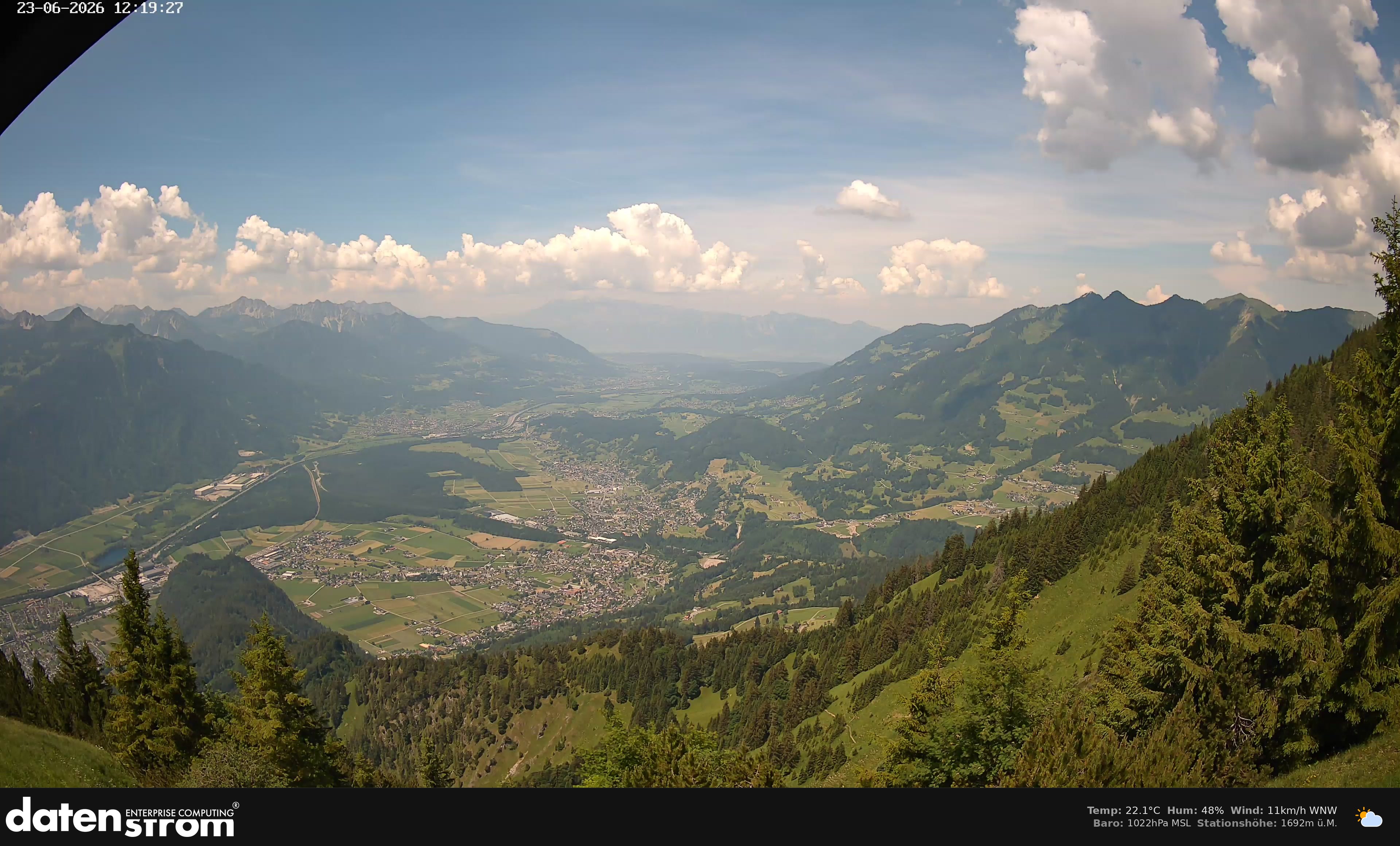 Bludenz - Walgau