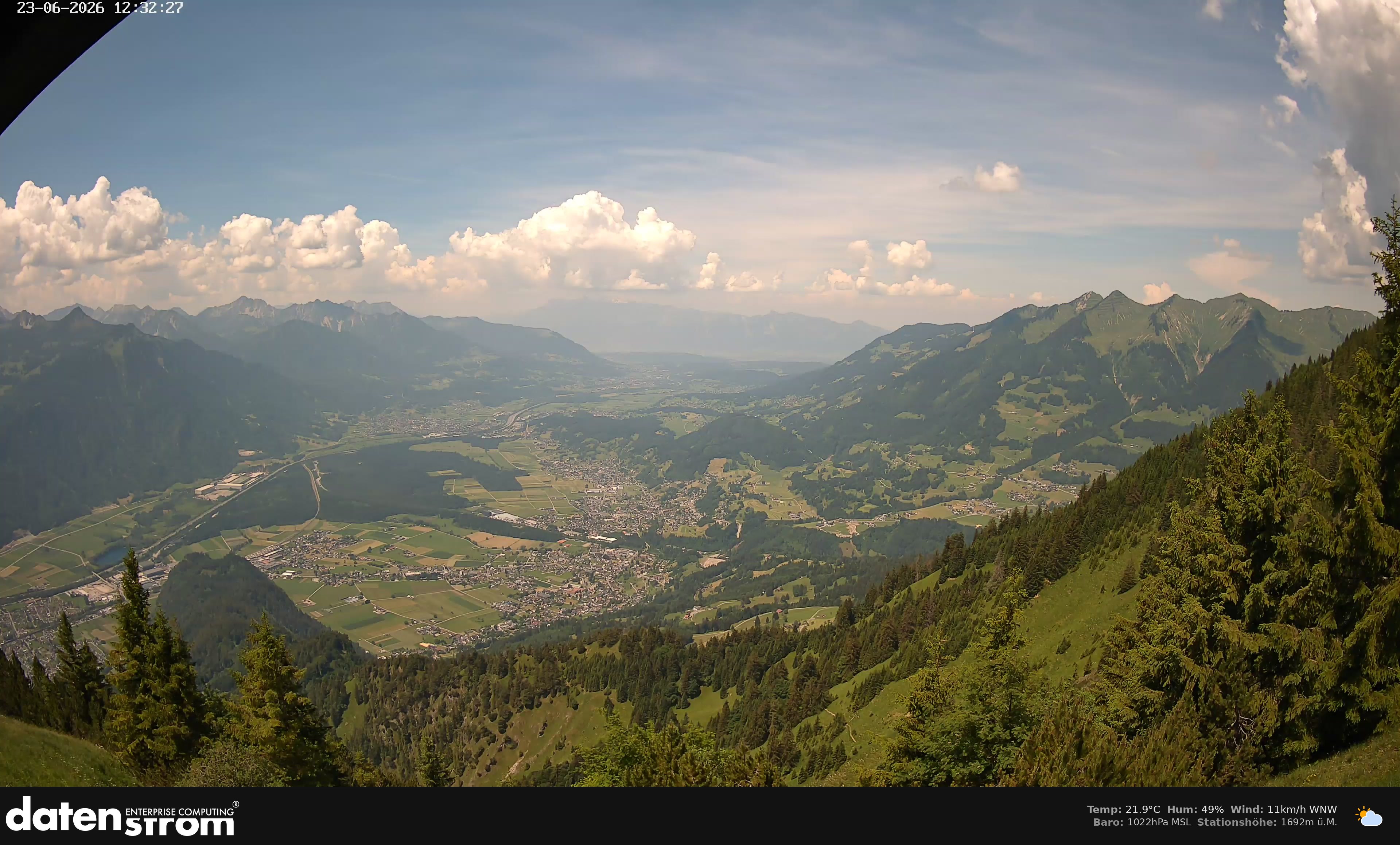 Bludenz - Walgau
