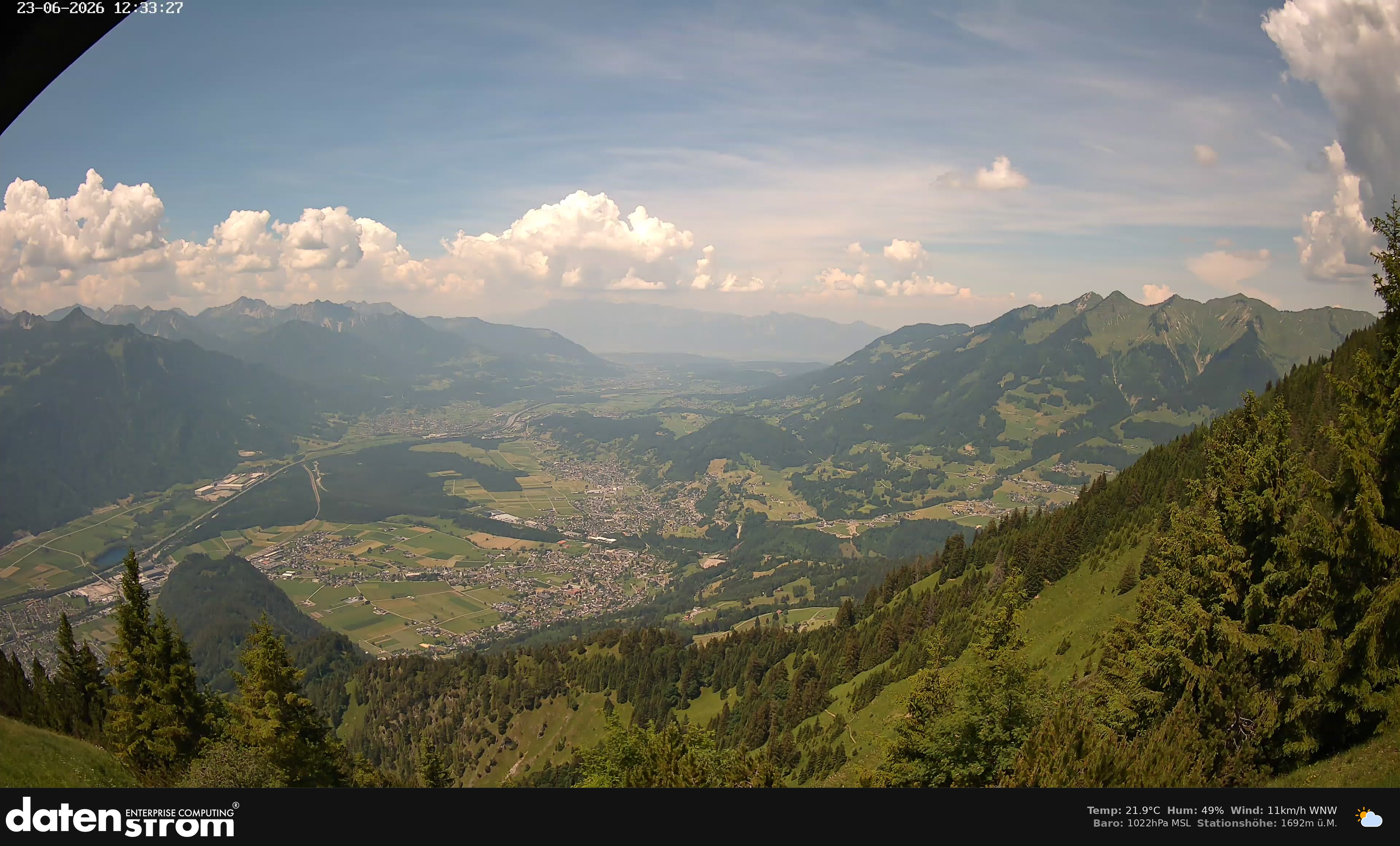 Bludenz - Walgau