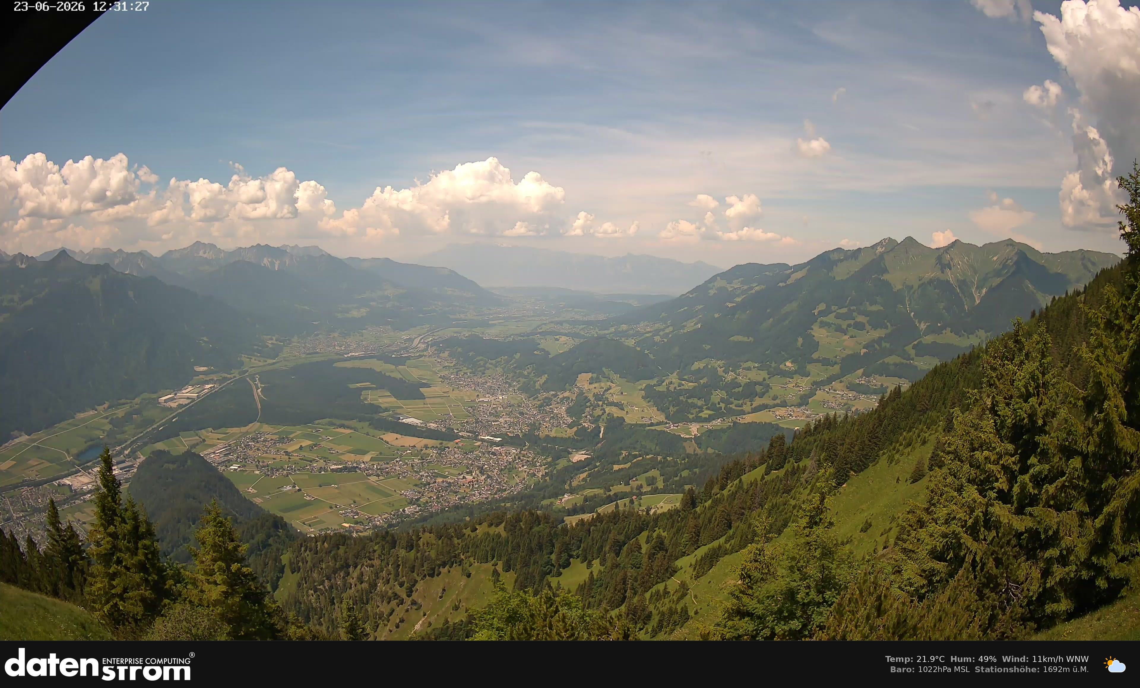 Bludenz - Walgau