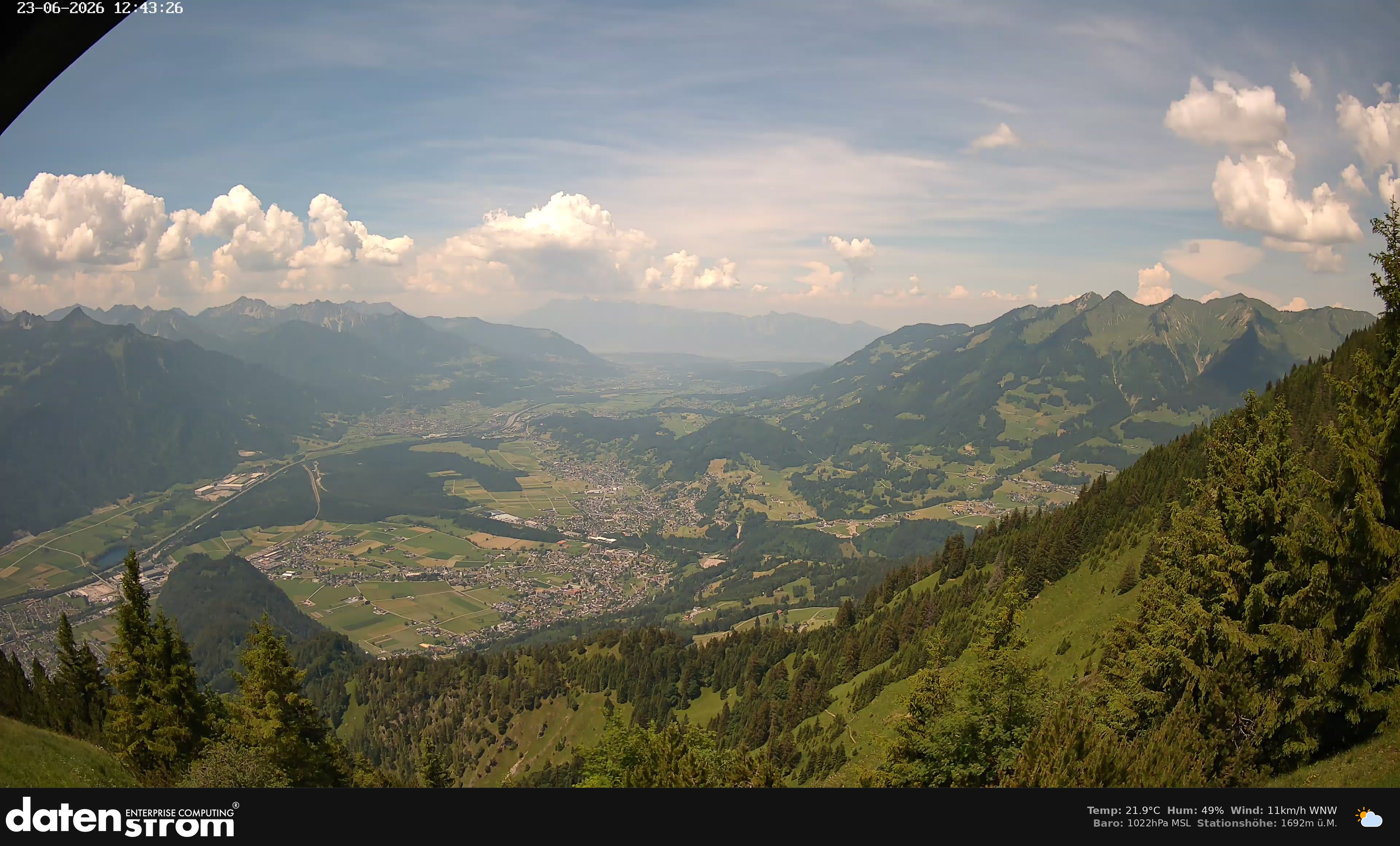 Bludenz - Walgau