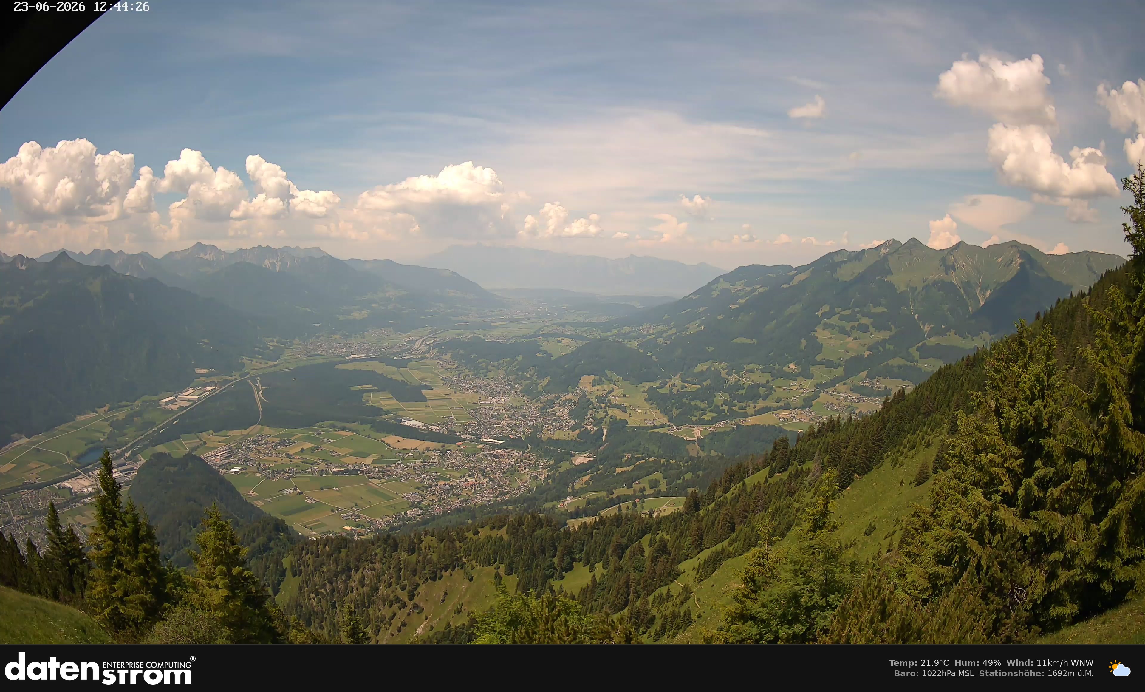 Bludenz - Walgau
