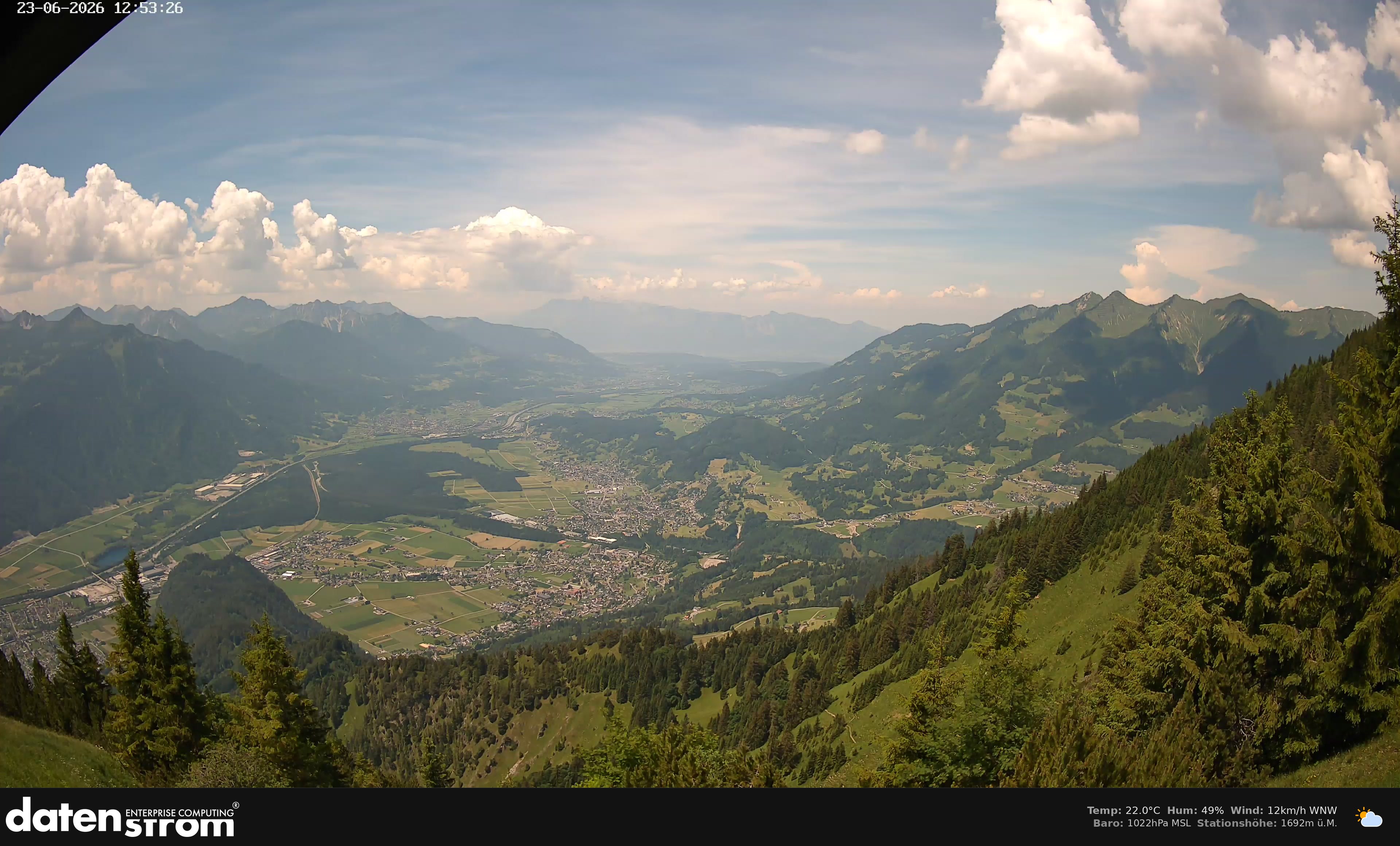 Bludenz - Walgau