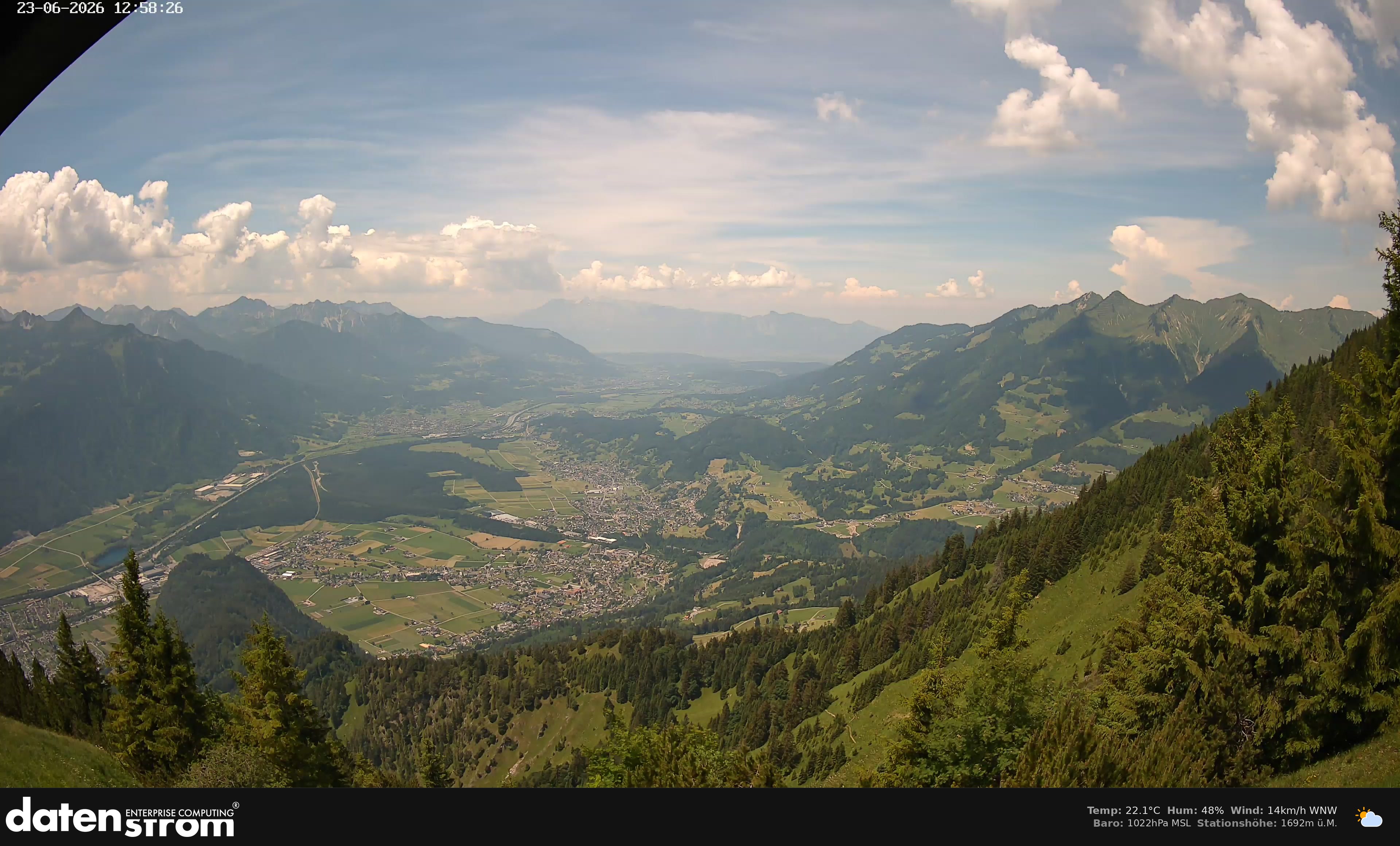 Bludenz - Walgau