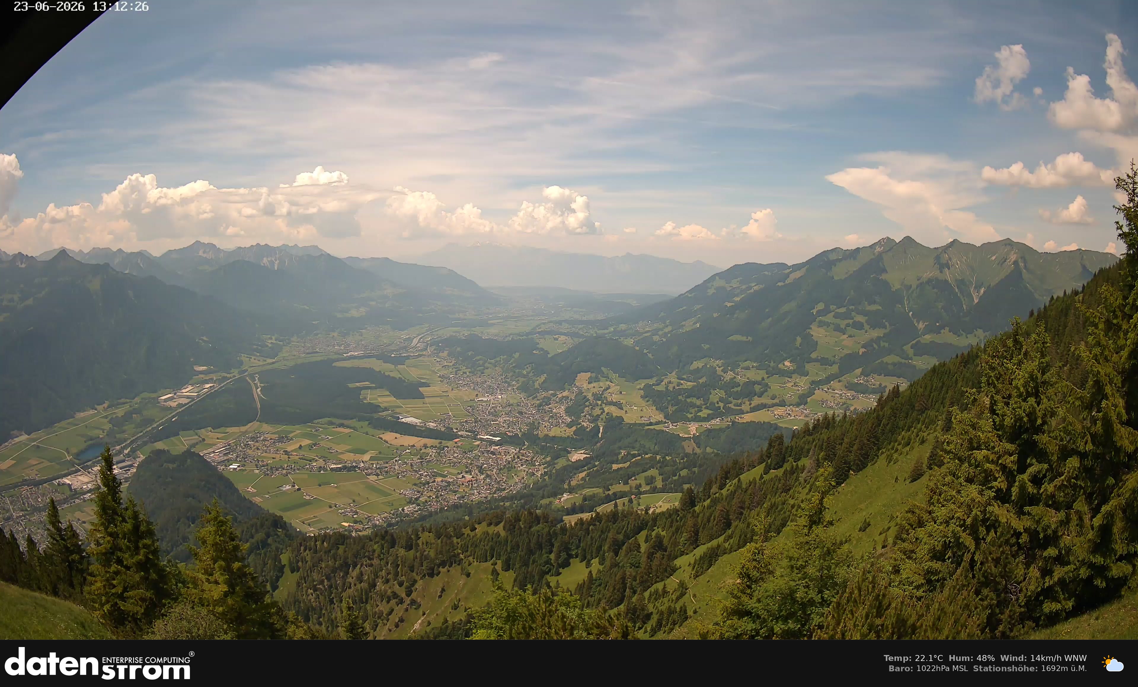 Bludenz - Walgau