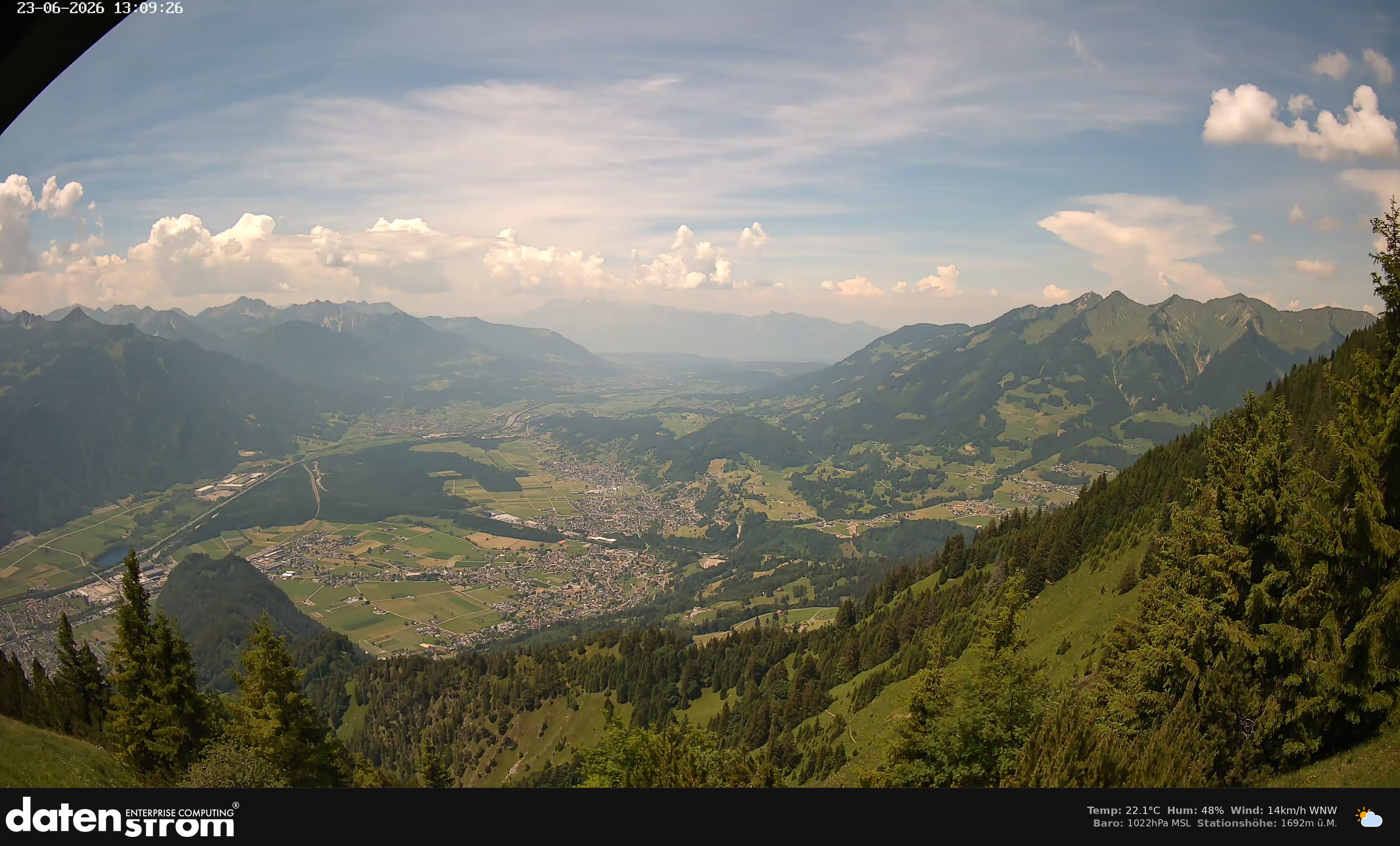 Bludenz - Walgau
