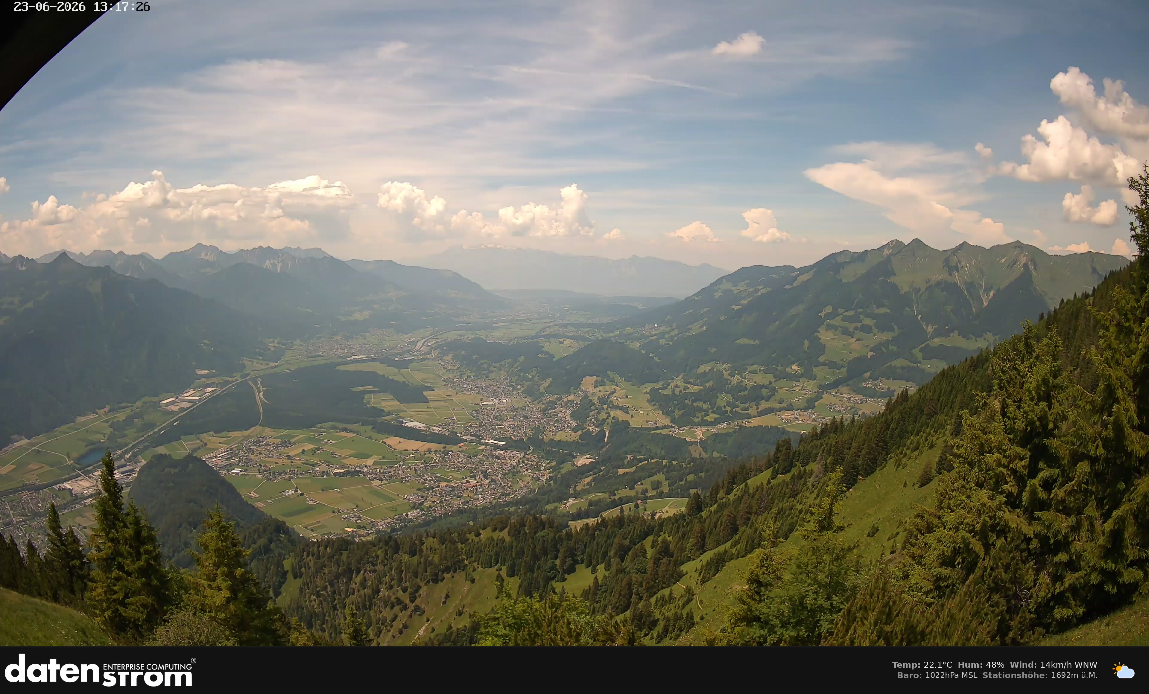 Bludenz - Walgau