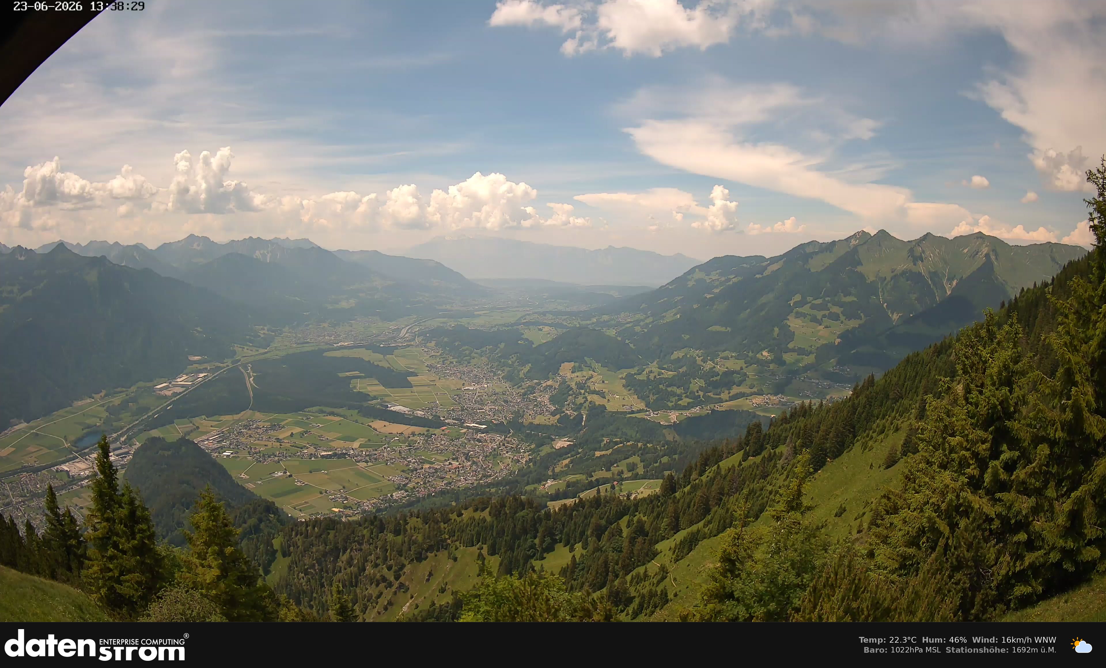 Bludenz - Walgau