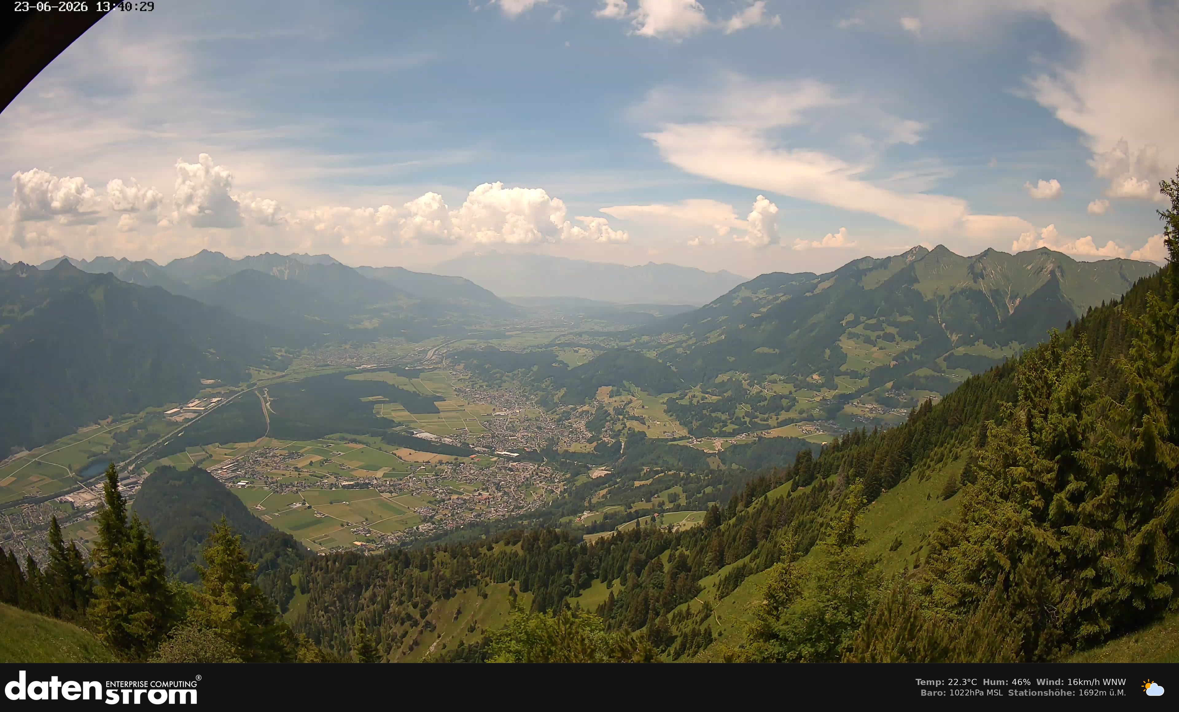 Bludenz - Walgau