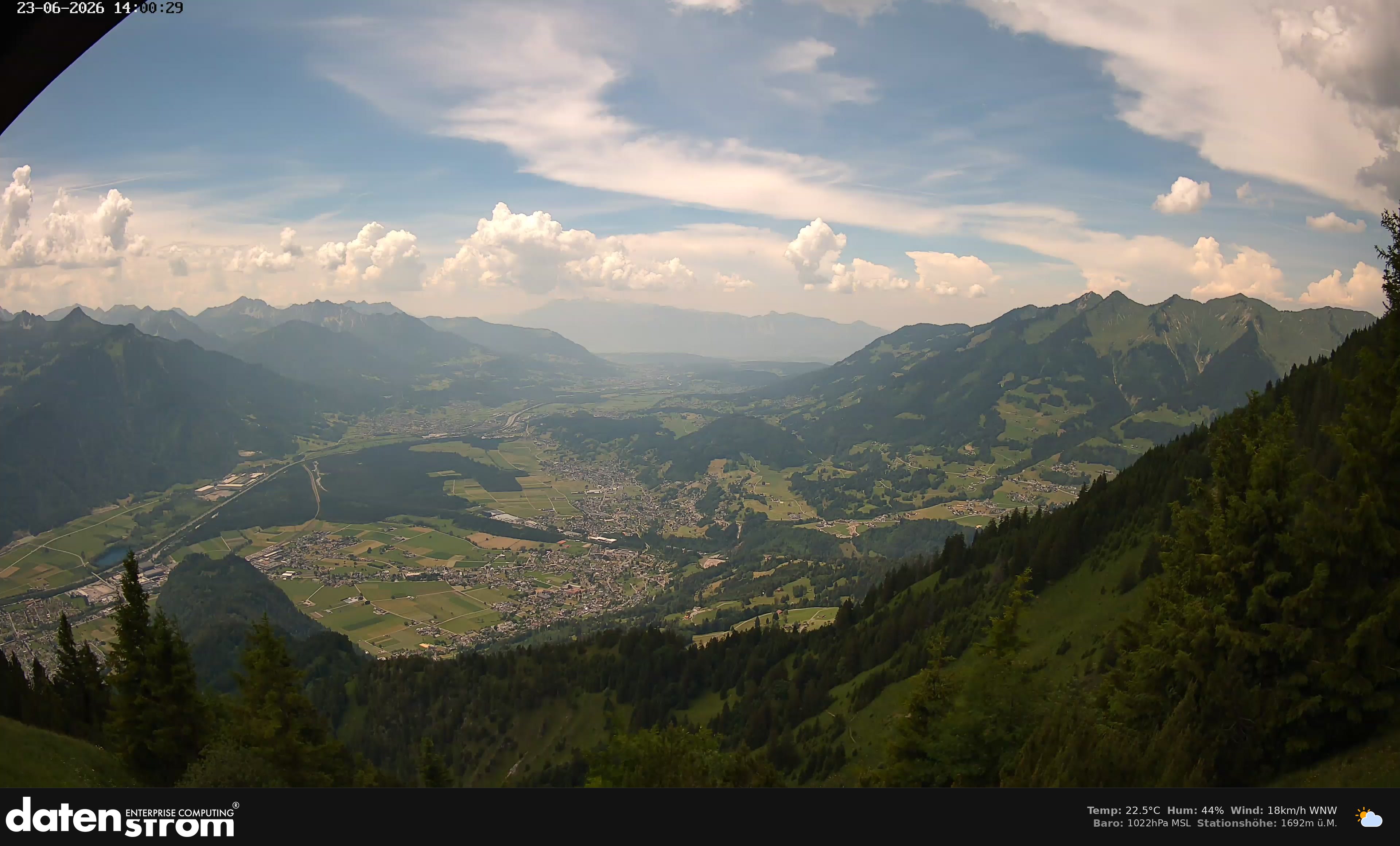 Bludenz - Walgau