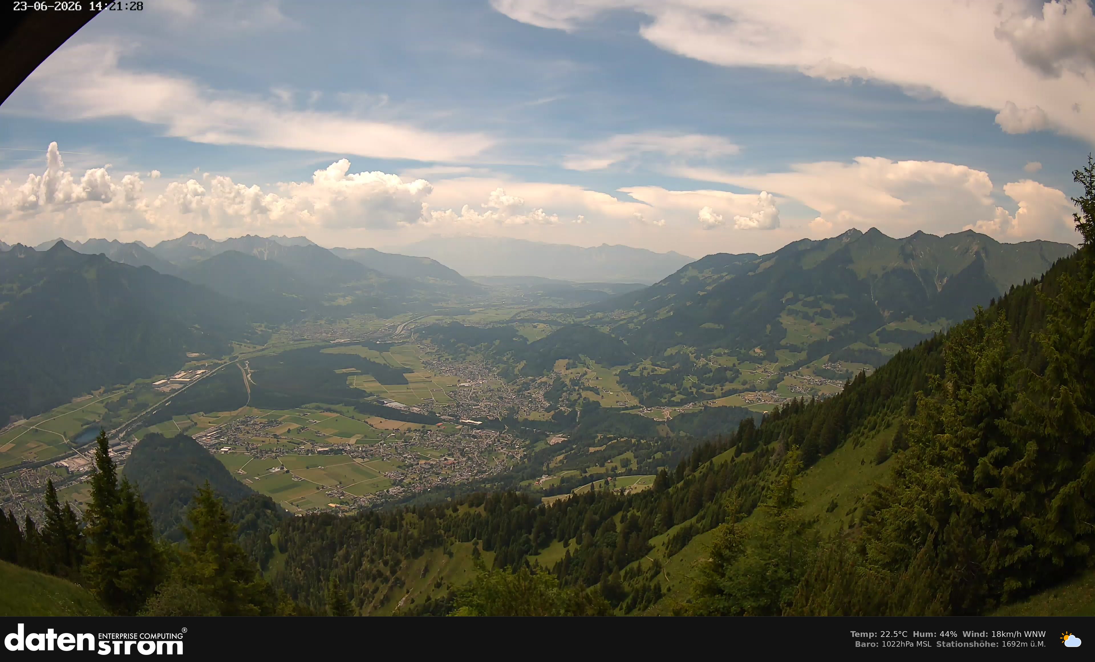 Bludenz - Walgau