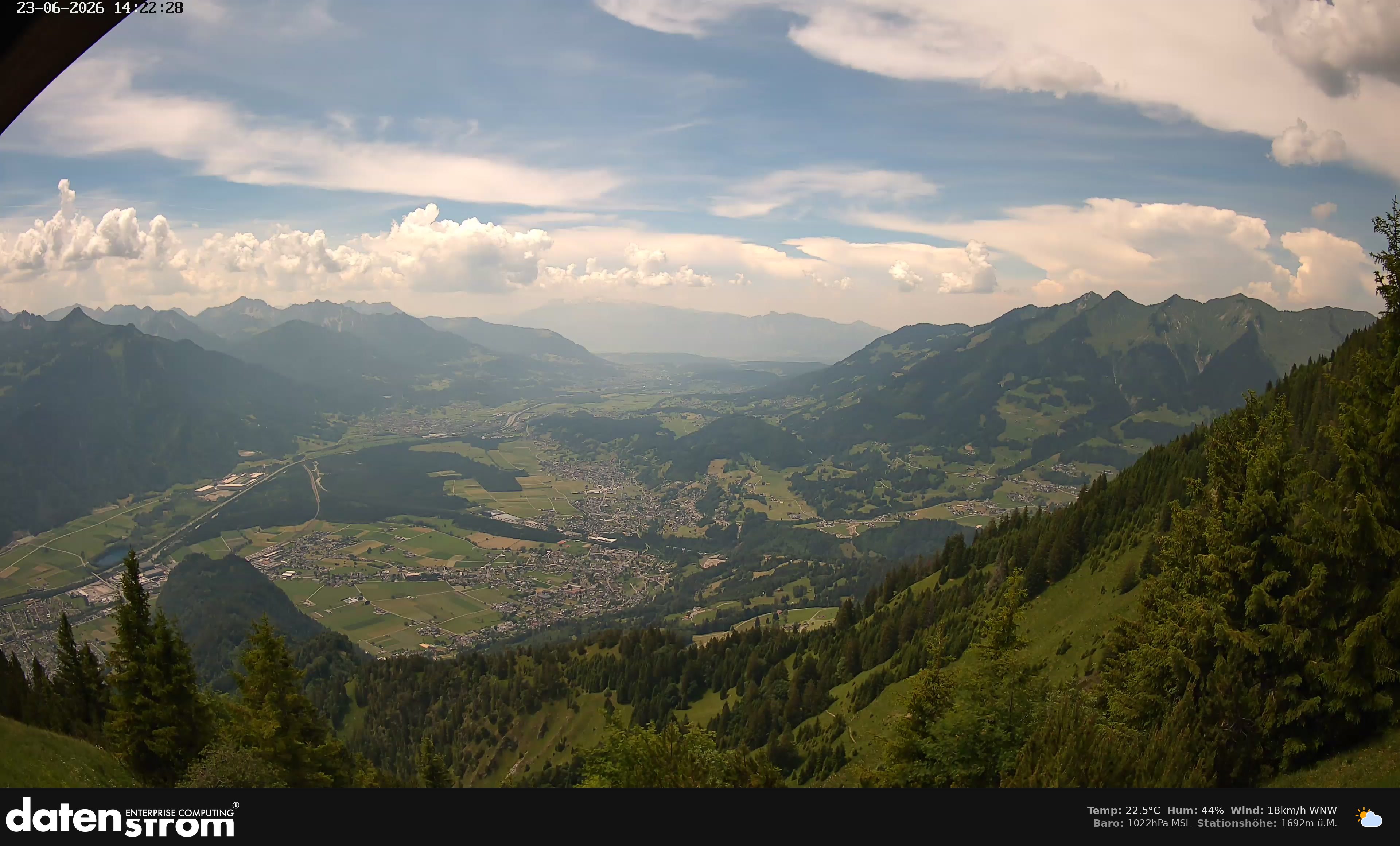Bludenz - Walgau