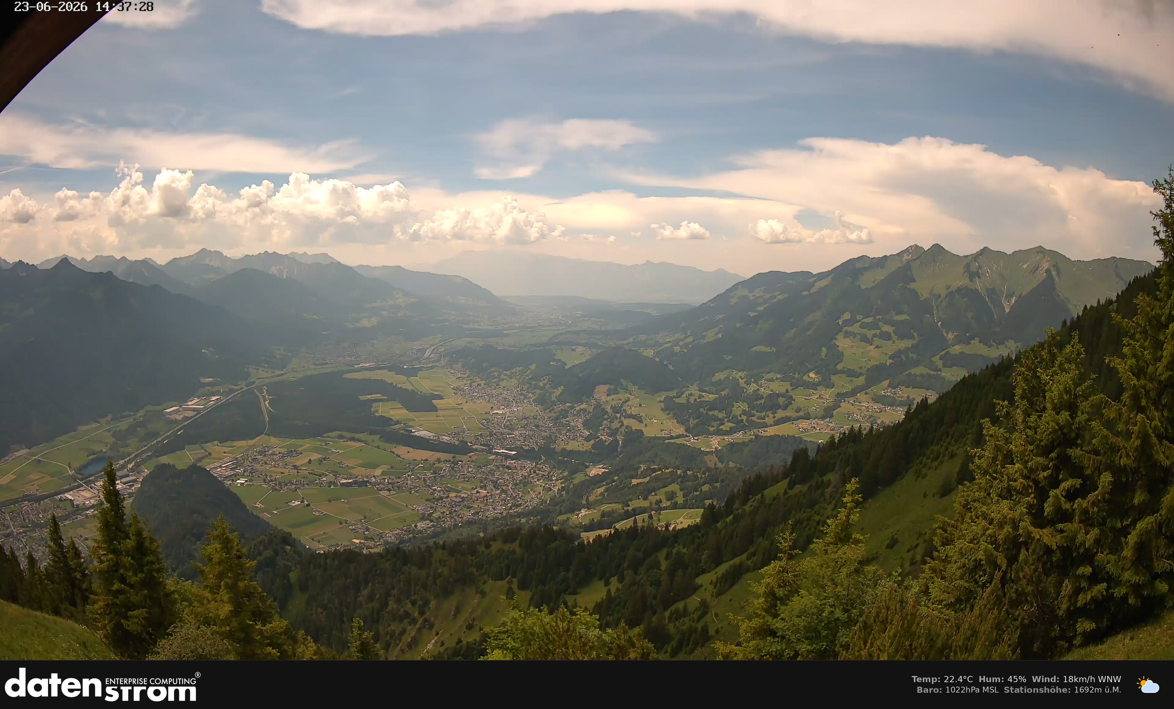 Bludenz - Walgau