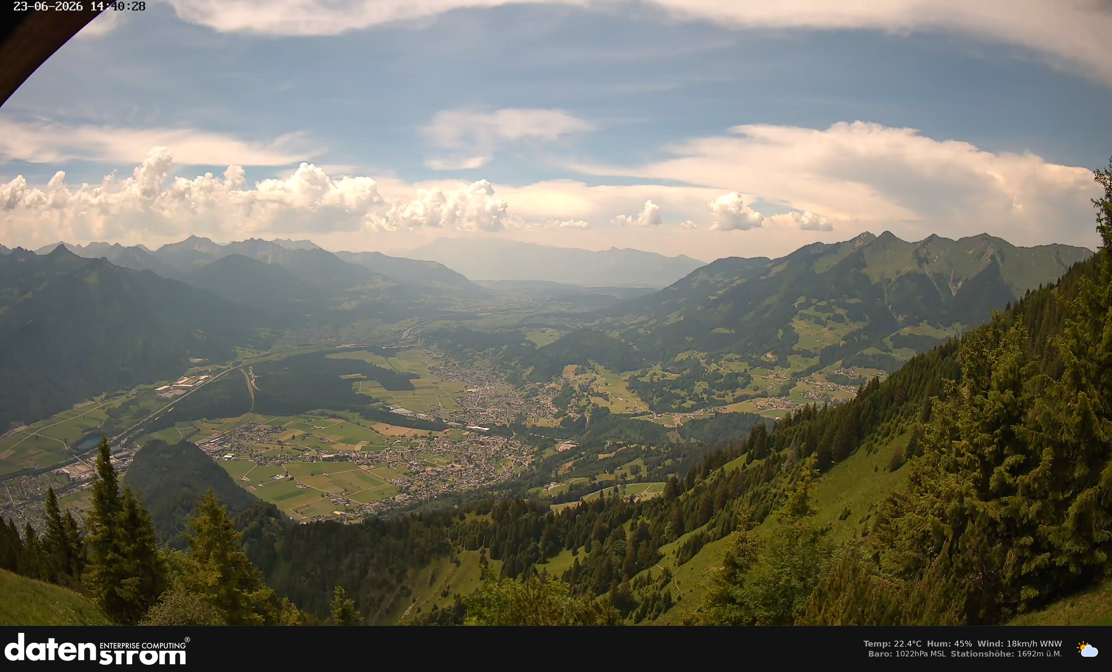 Bludenz - Walgau