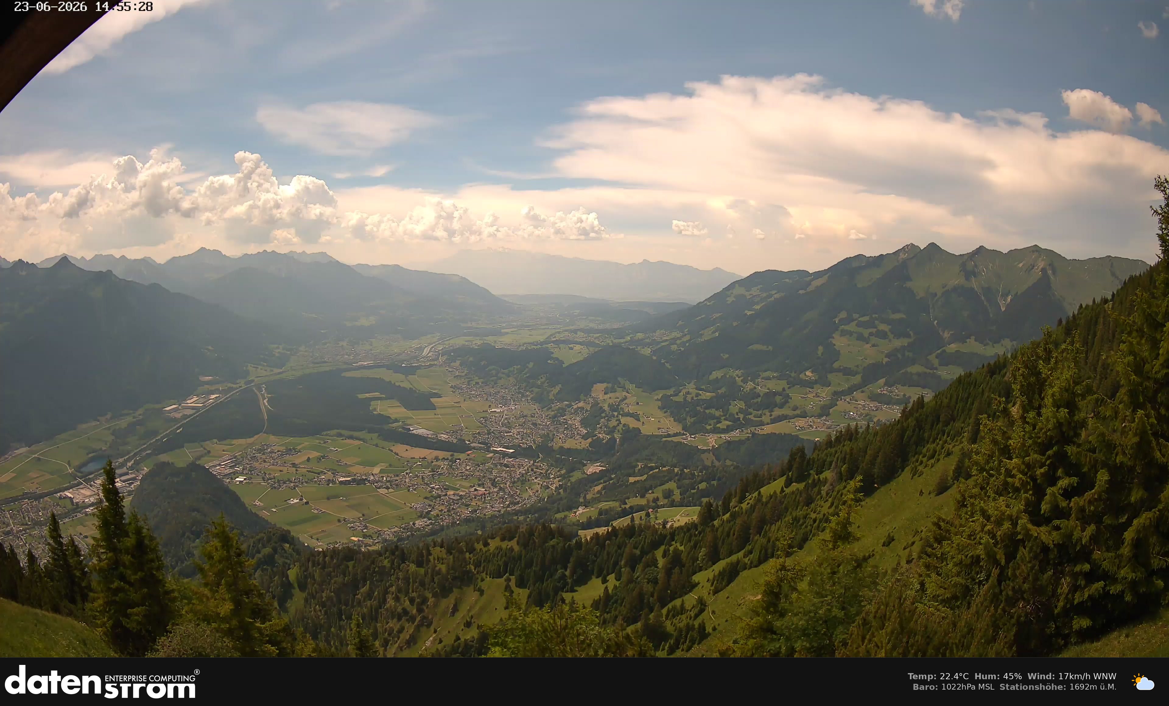 Bludenz - Walgau