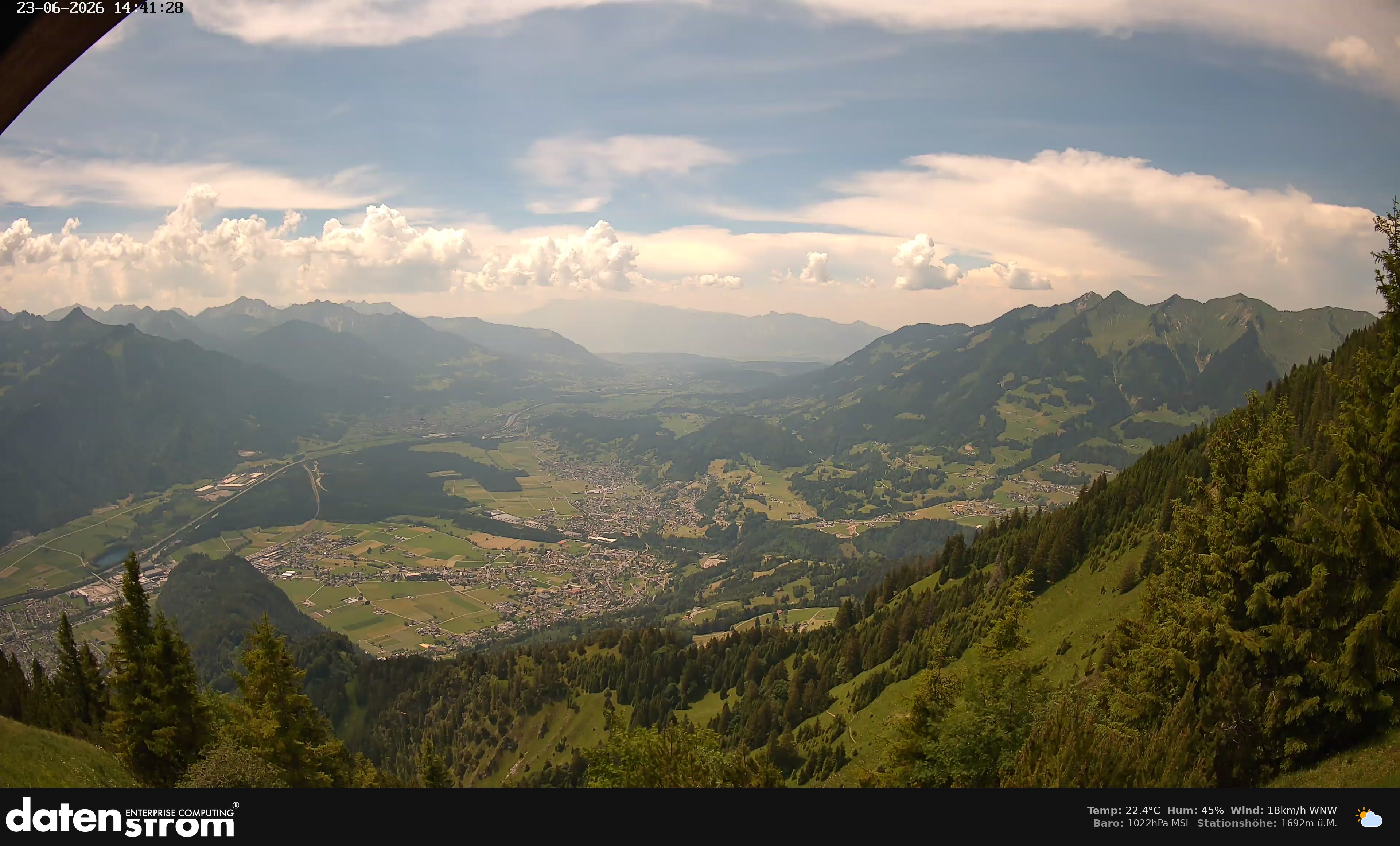 Bludenz - Walgau