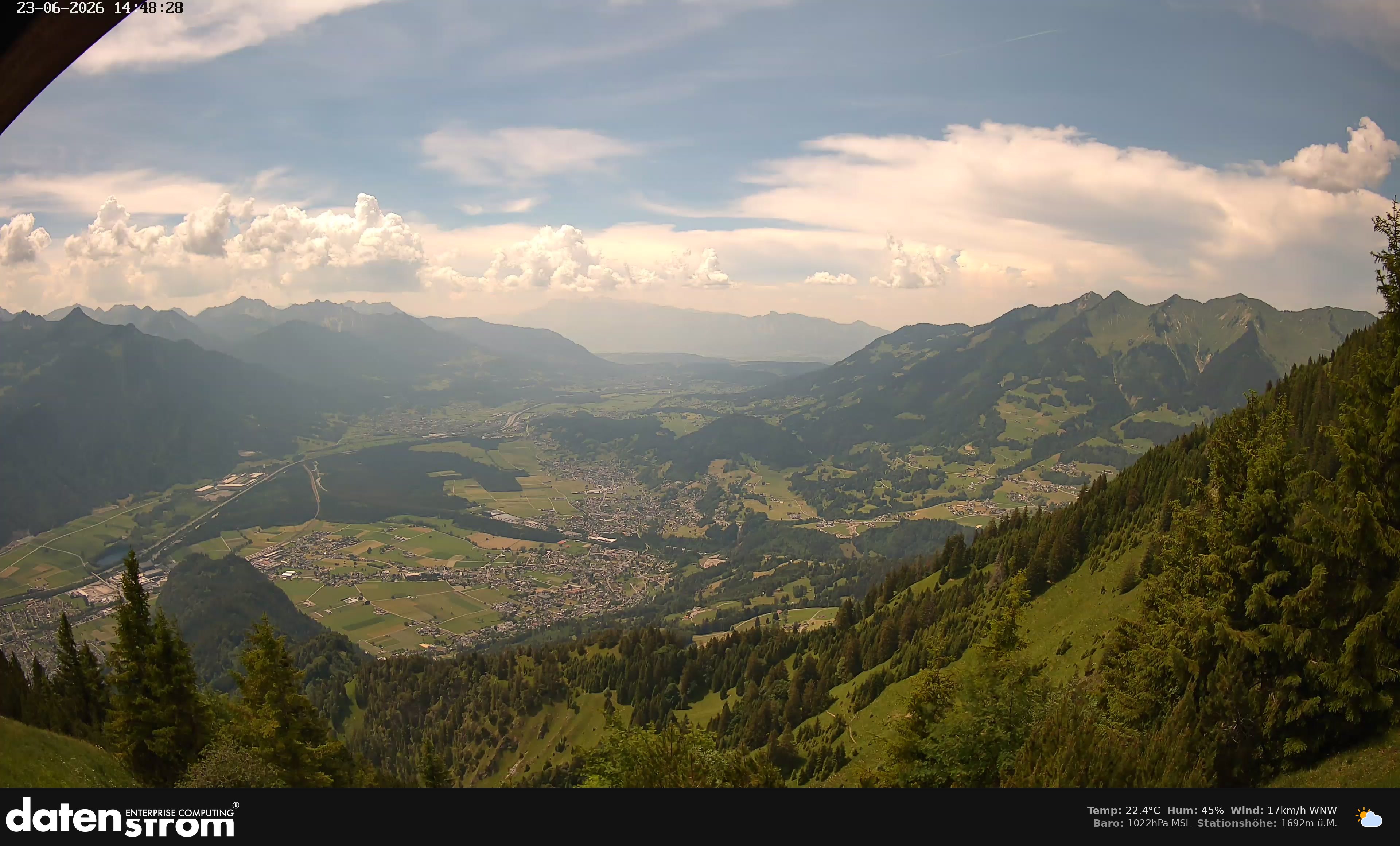 Bludenz - Walgau