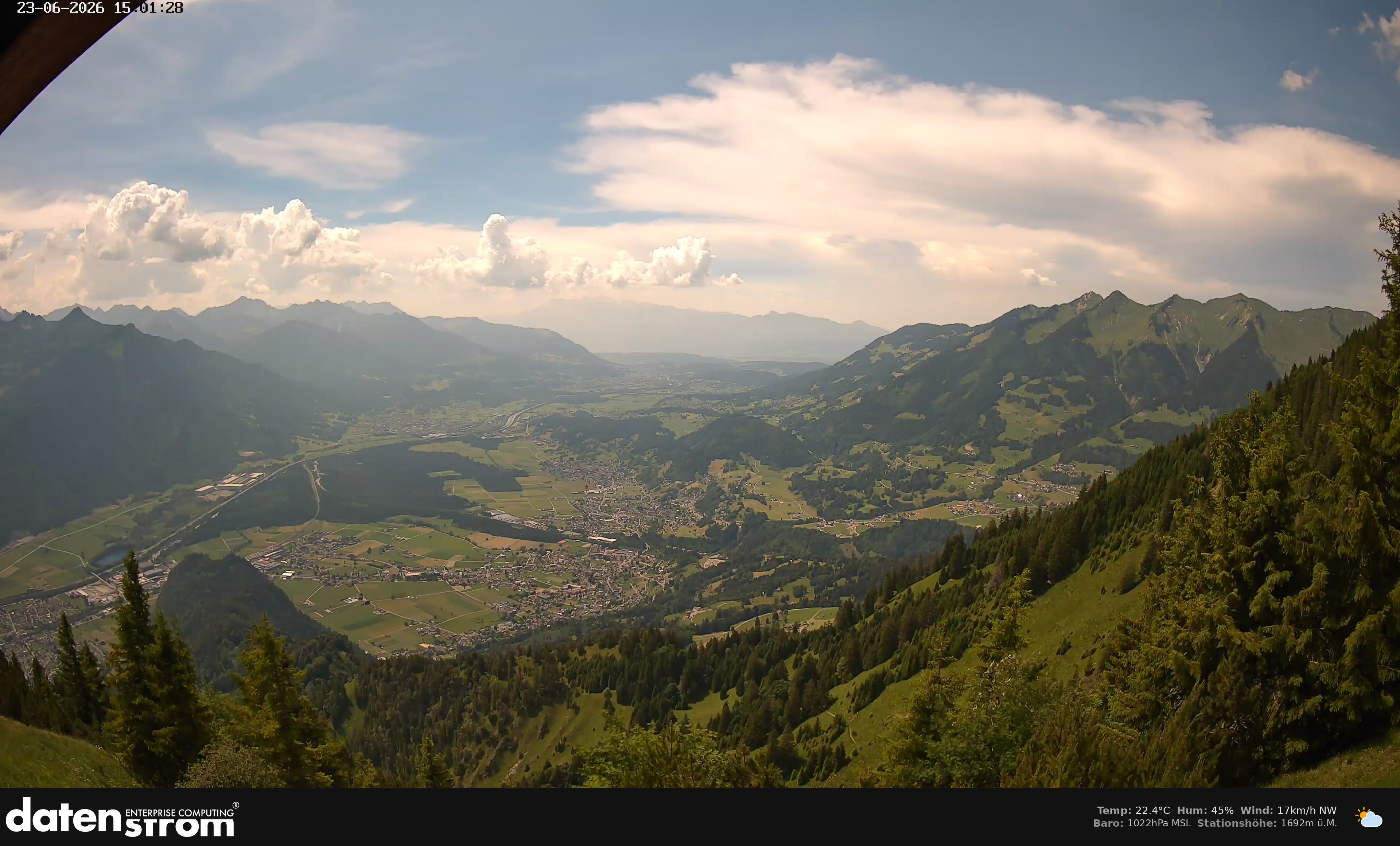 Bludenz - Walgau