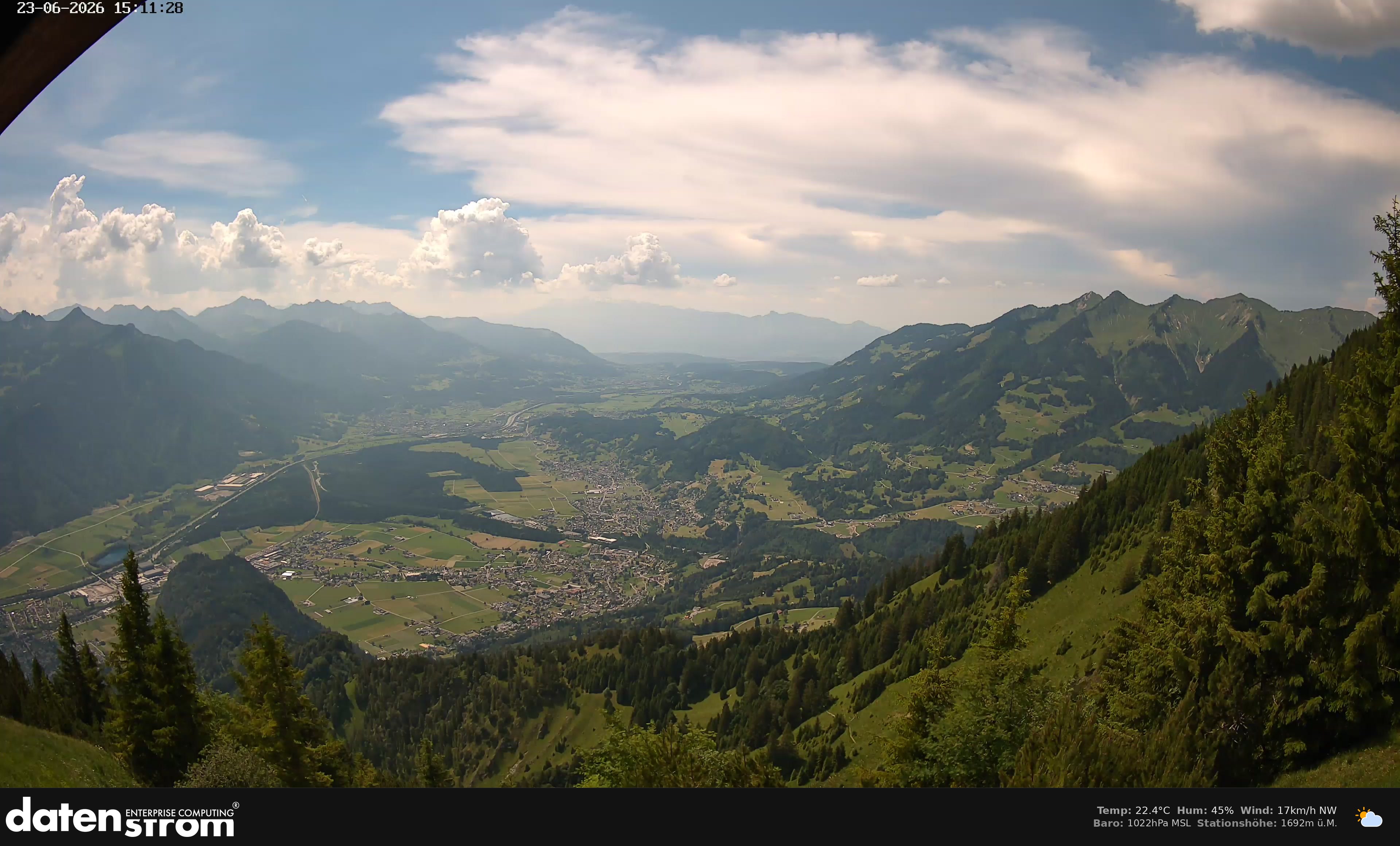 Bludenz - Walgau