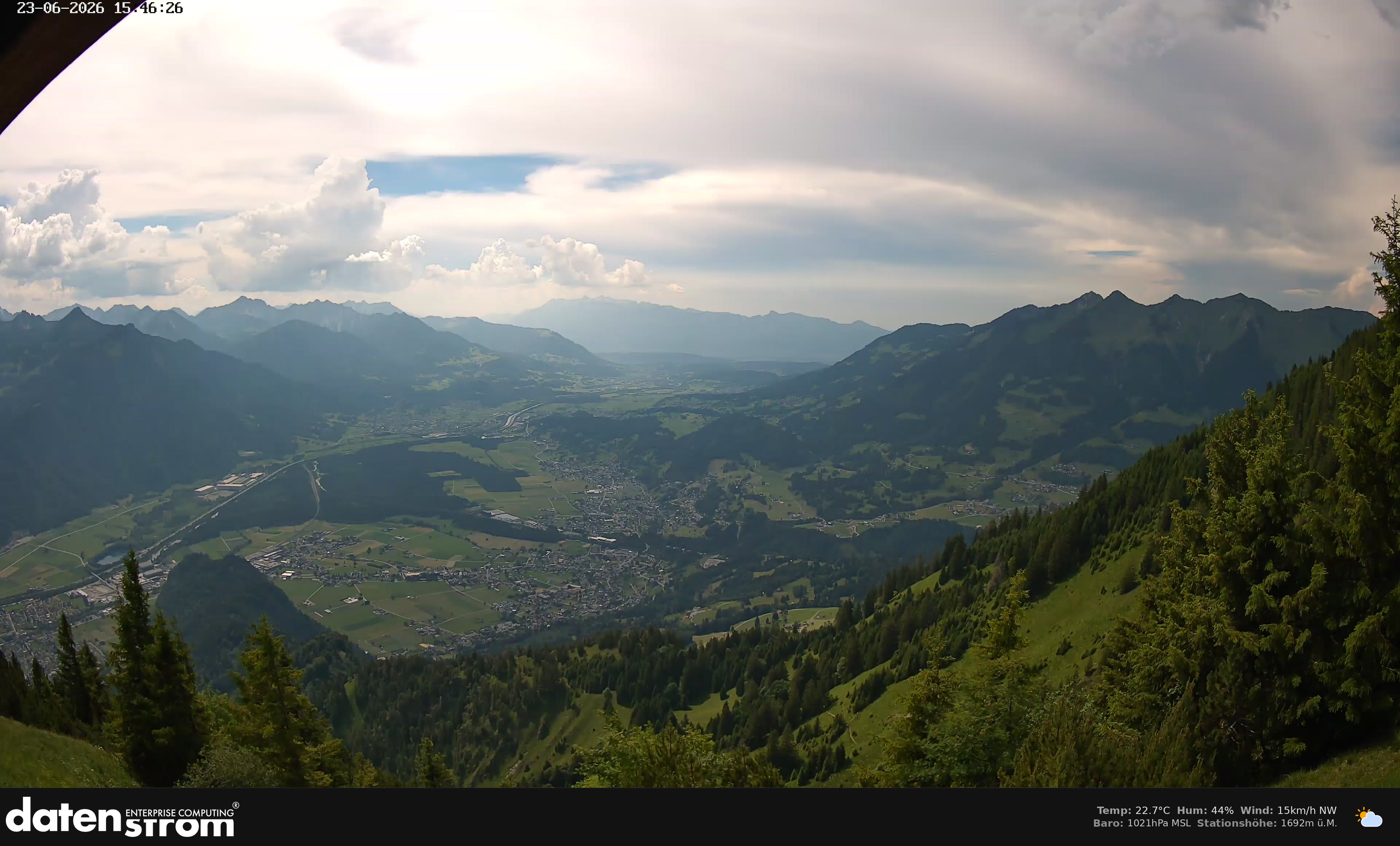 Bludenz - Walgau