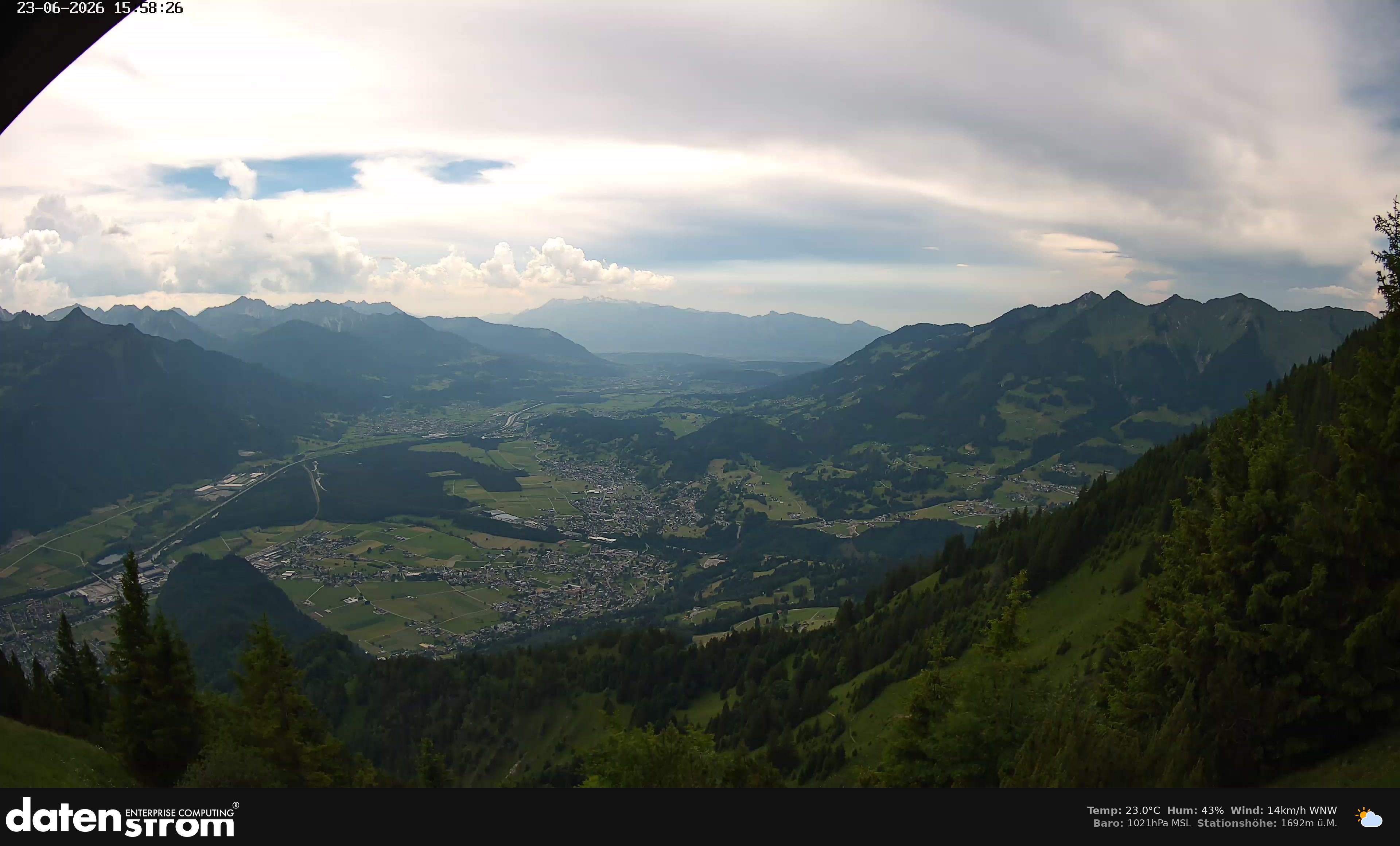 Bludenz - Walgau