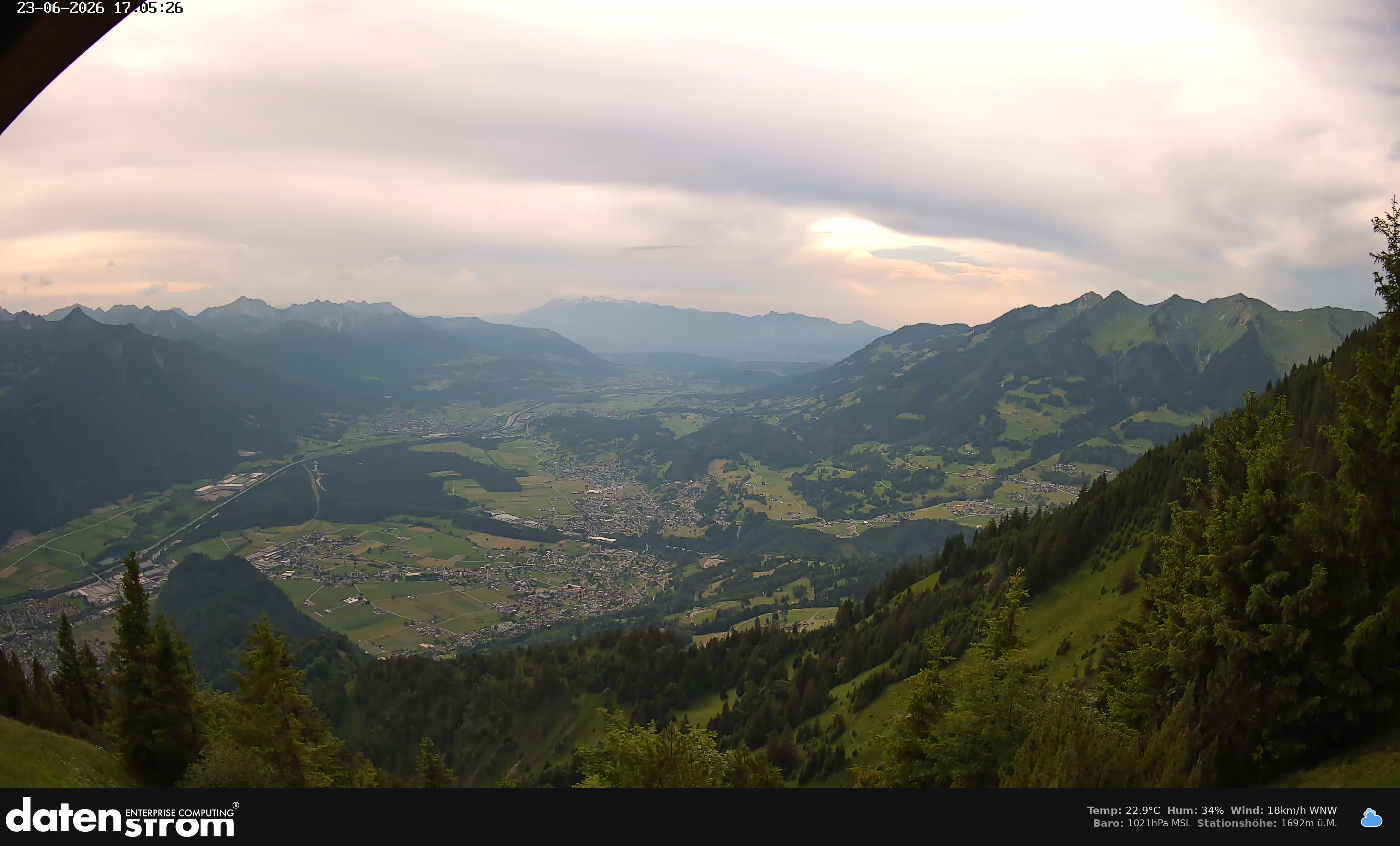 Bludenz - Walgau