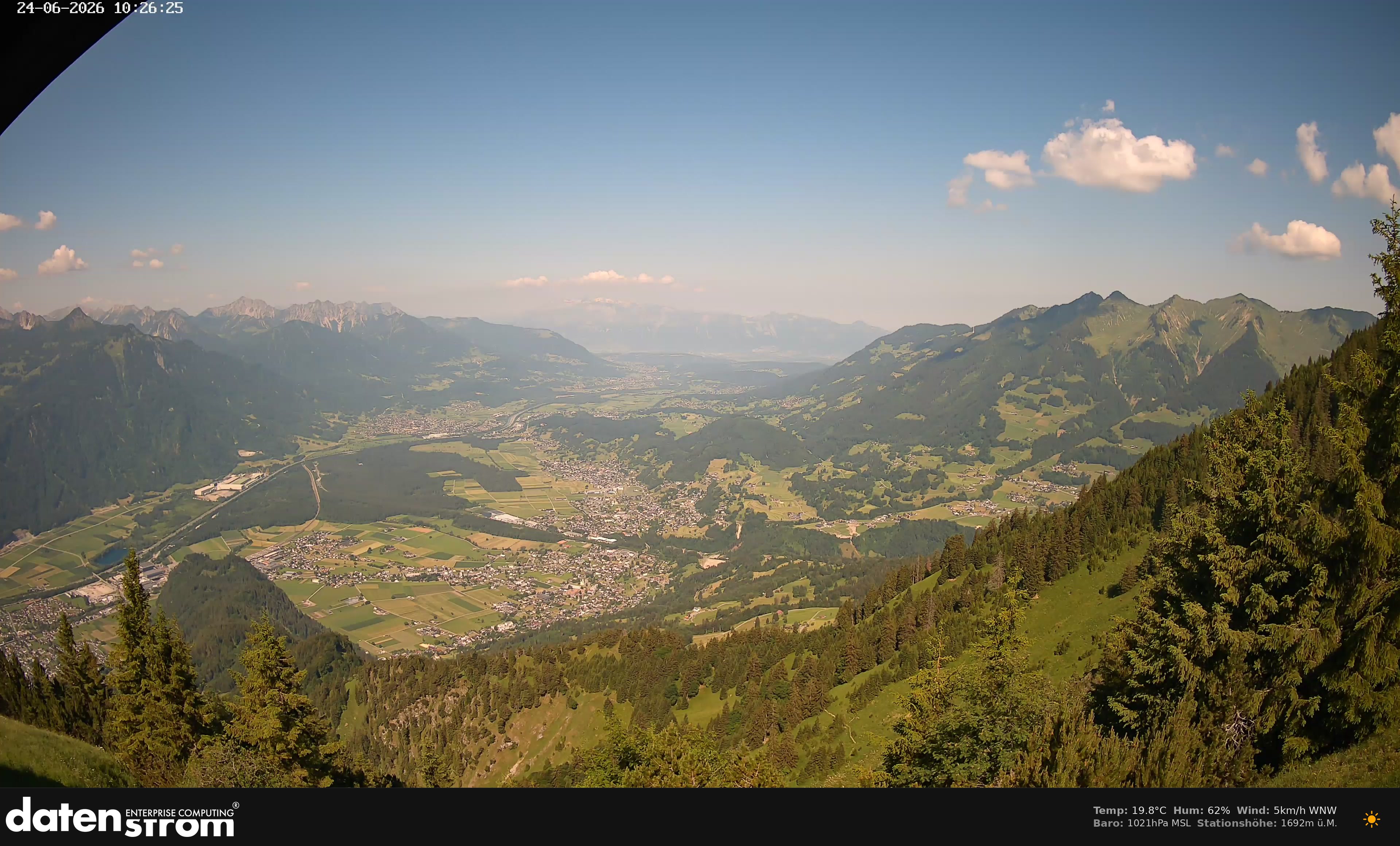 Bludenz - Walgau