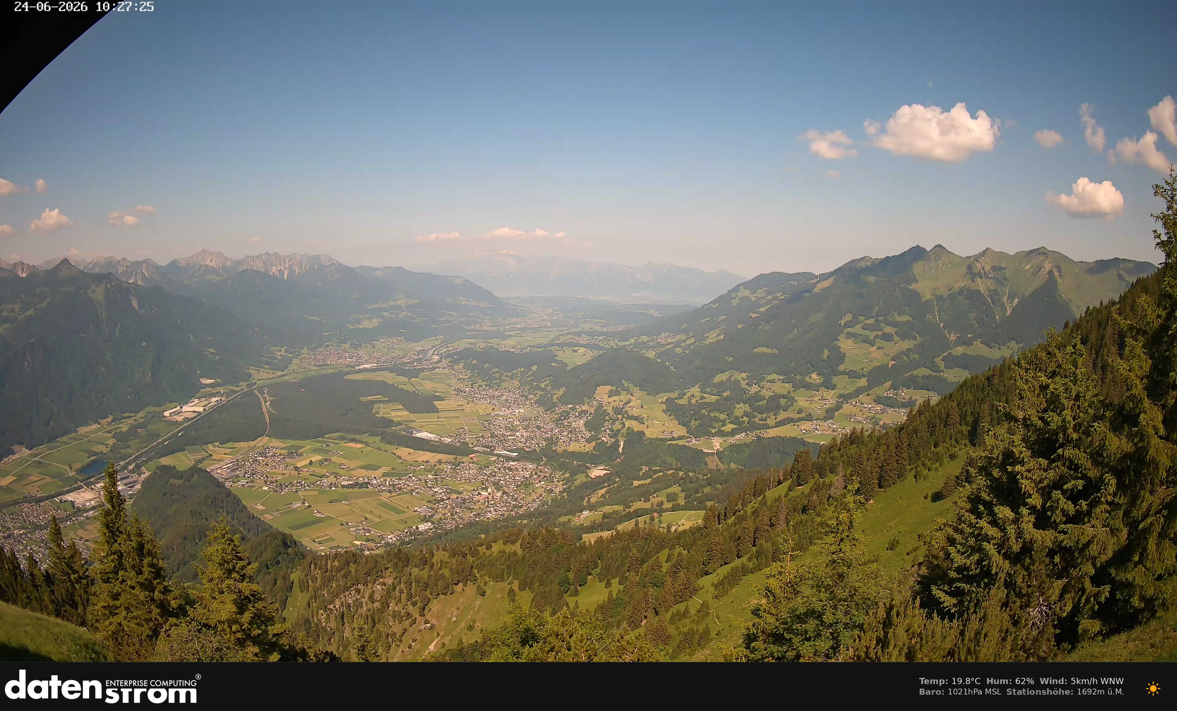 Bludenz - Walgau