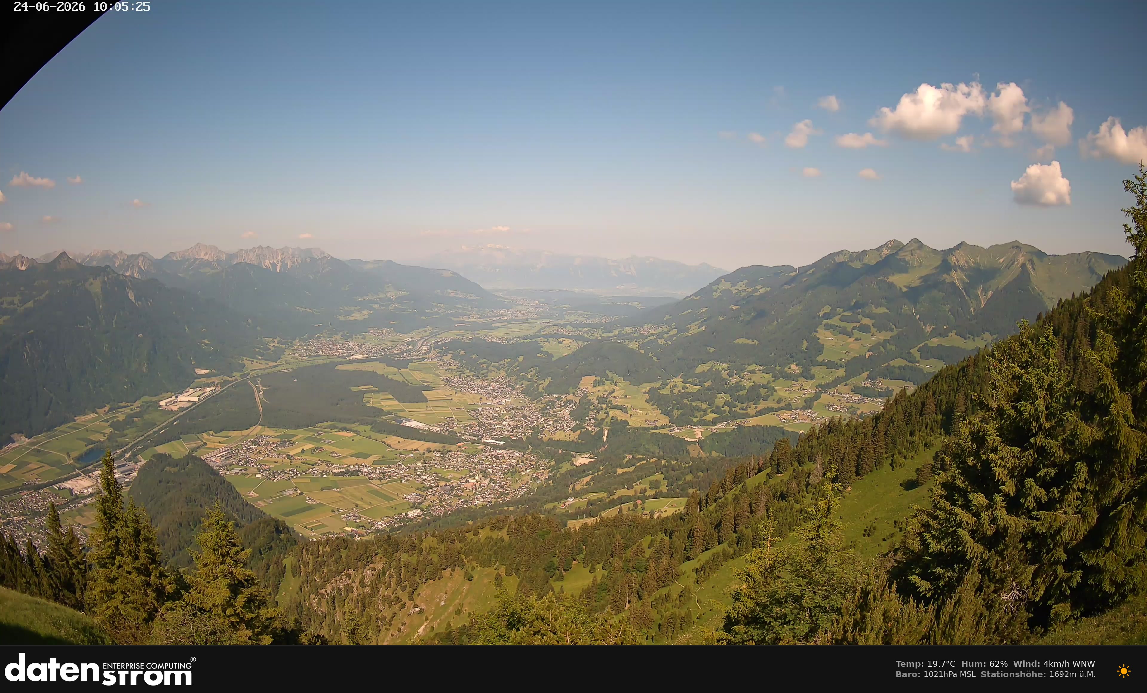 Bludenz - Walgau