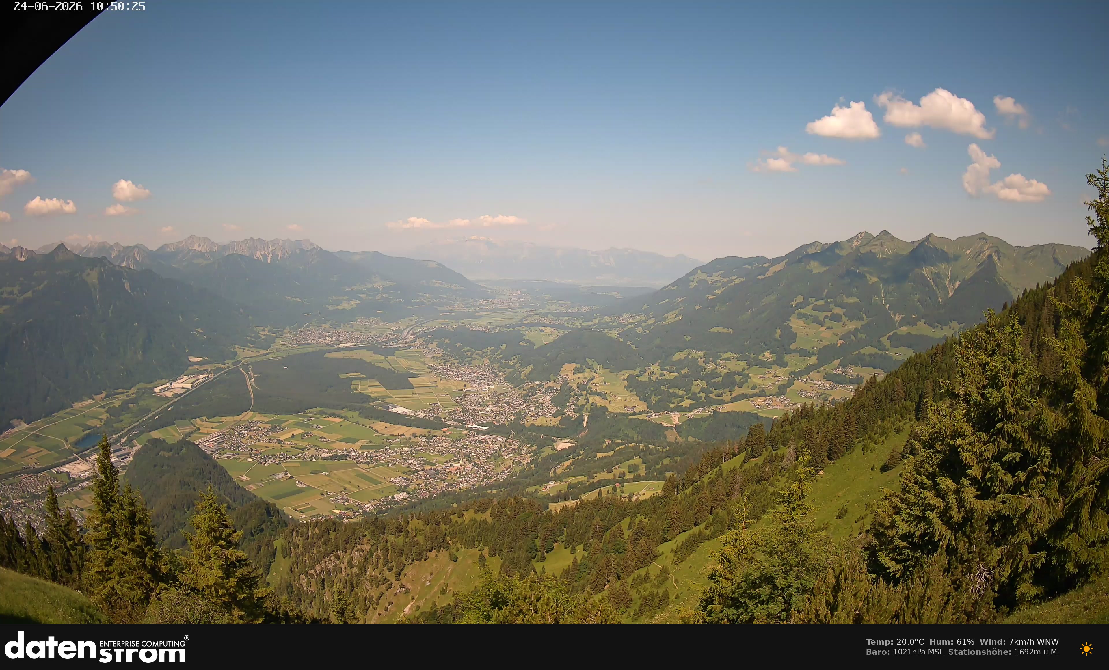 Bludenz - Walgau