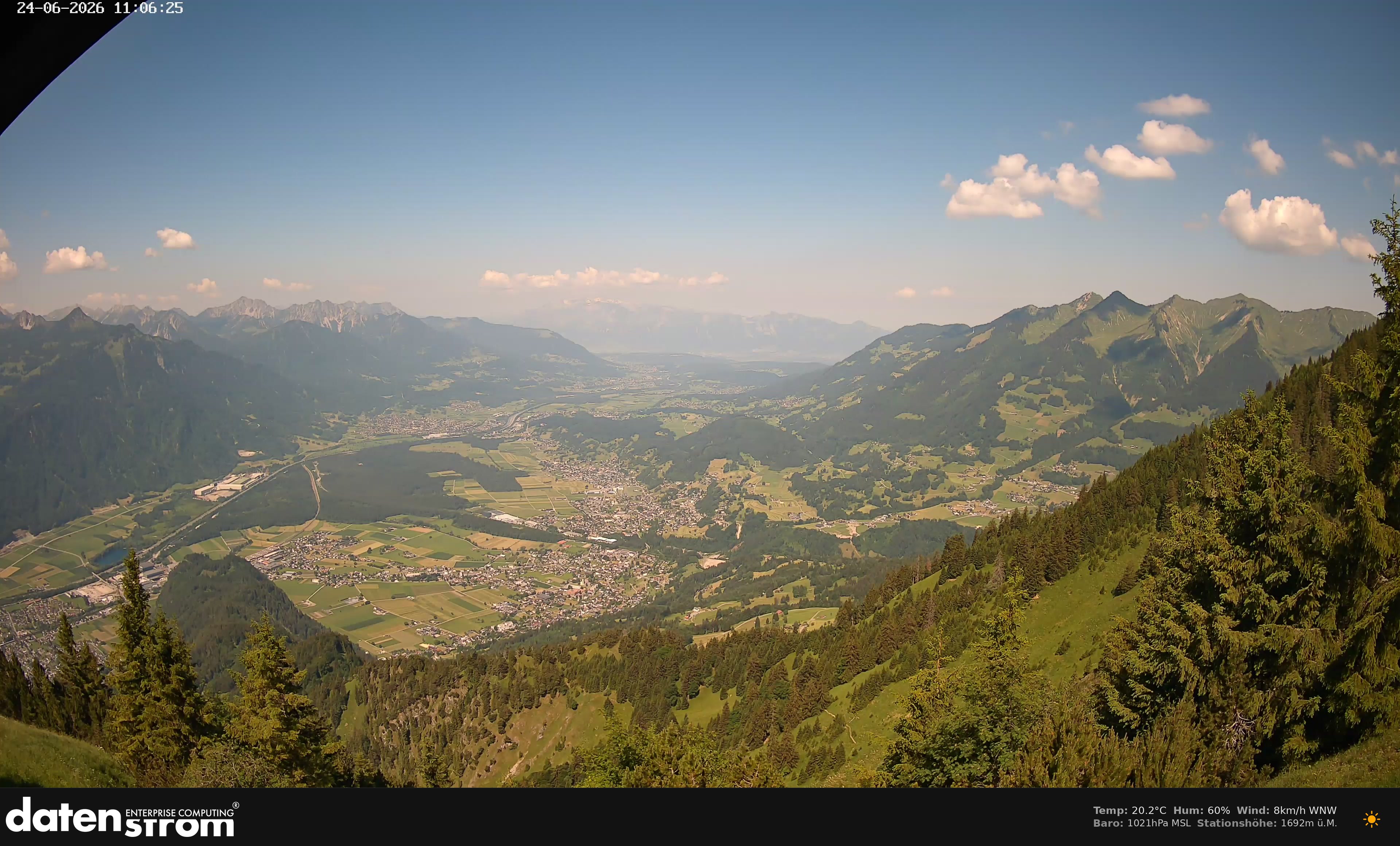Bludenz - Walgau