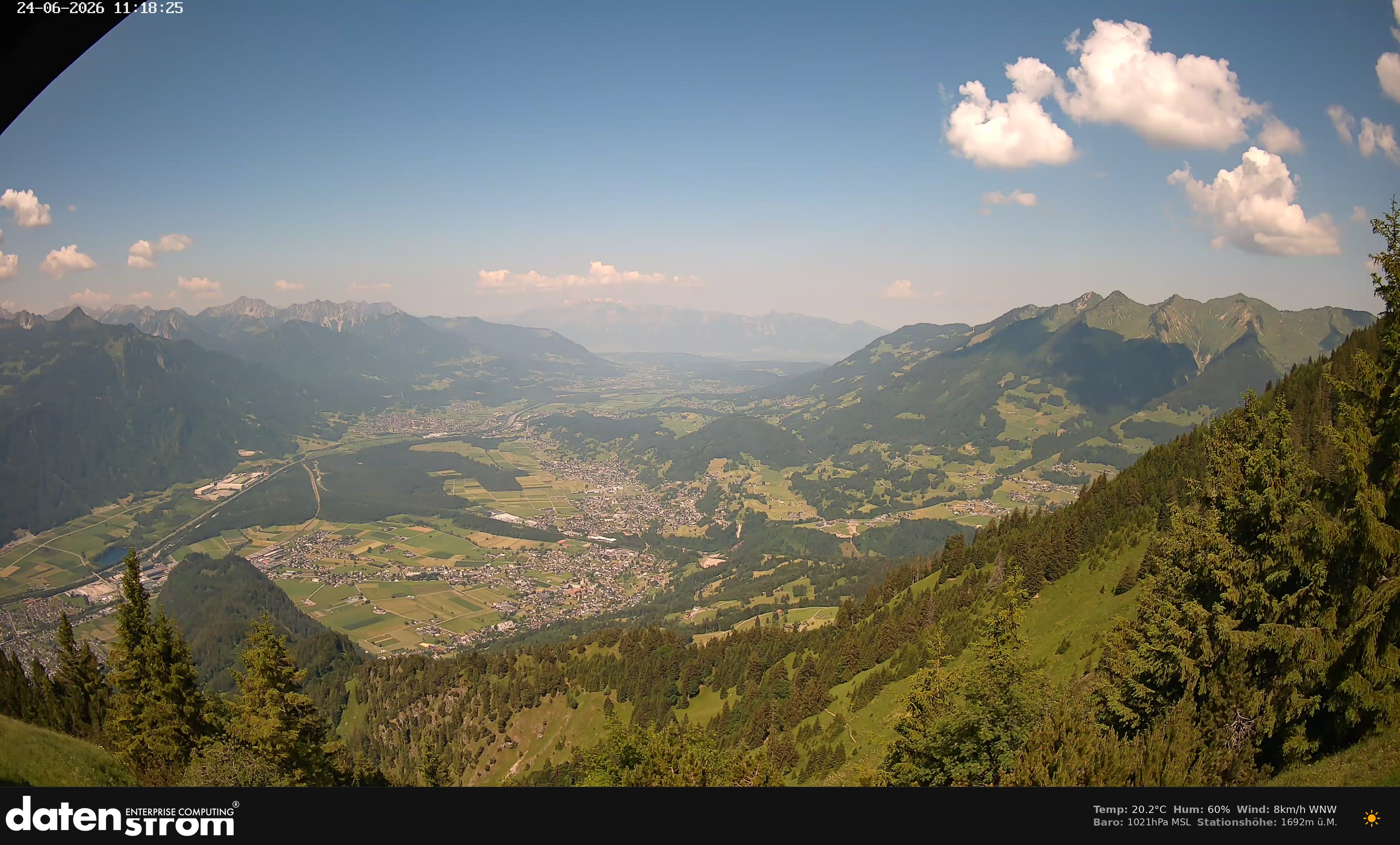 Bludenz - Walgau