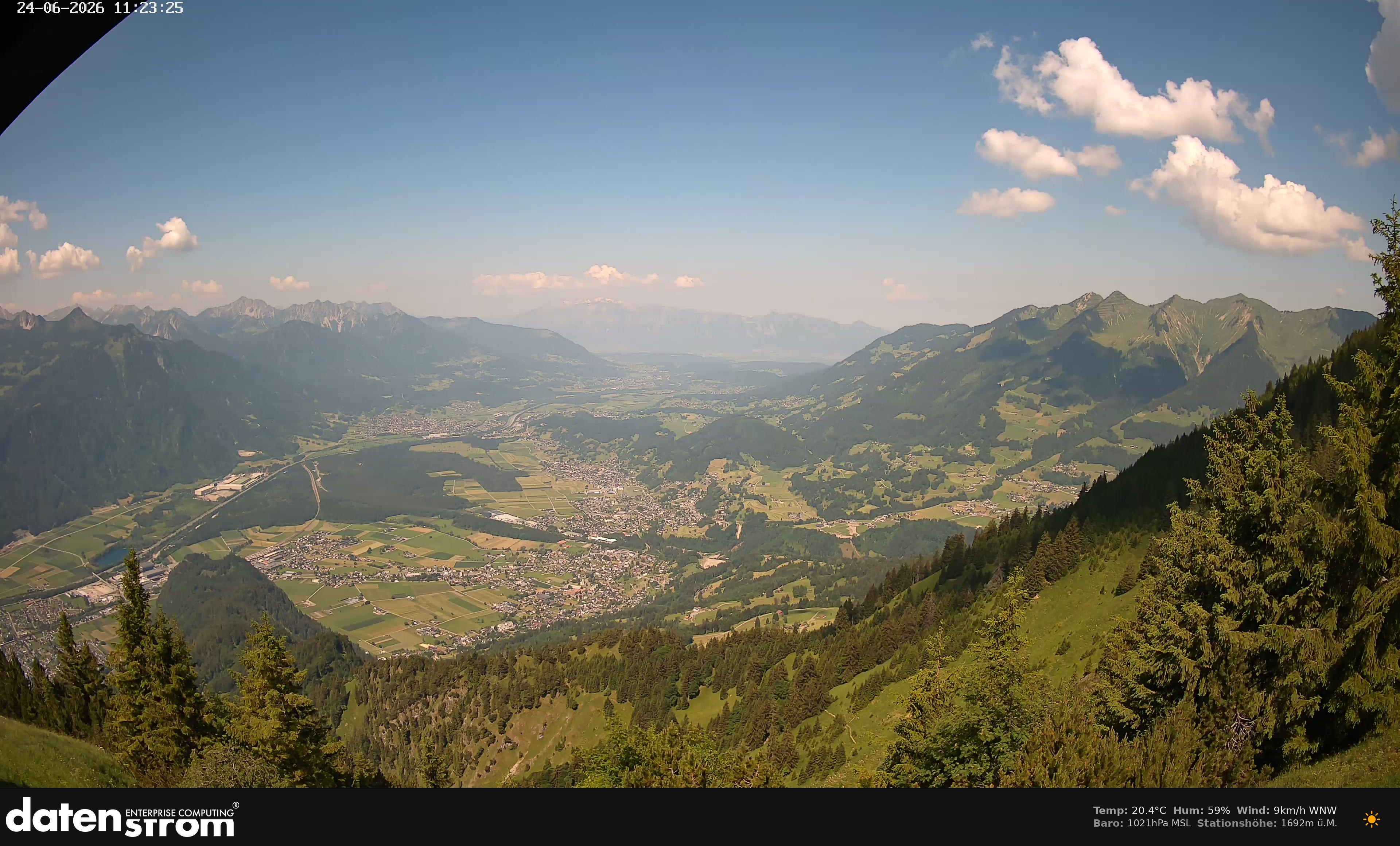 Bludenz - Walgau
